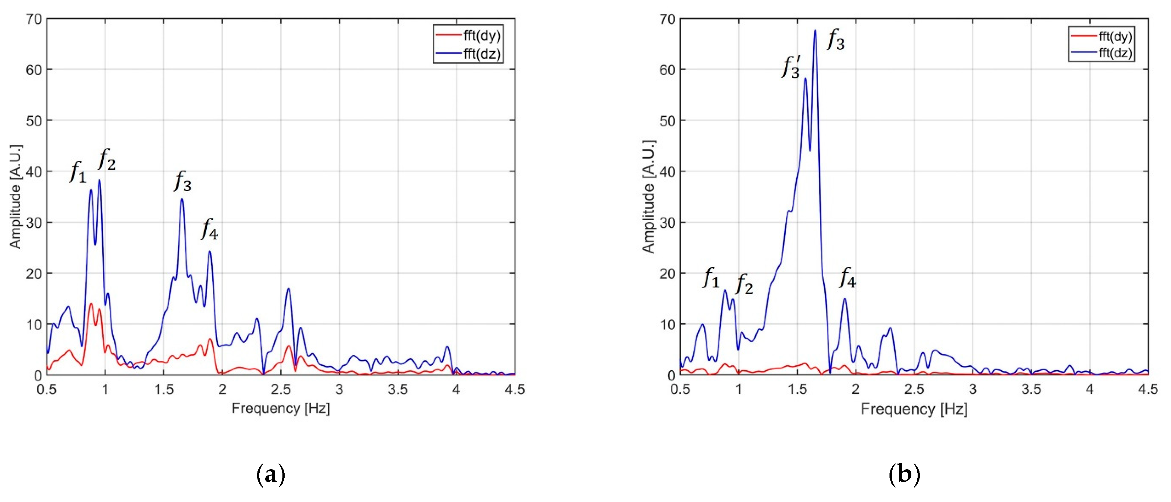 Electronics 10 00247 g014 Electronics 10 00247 g014