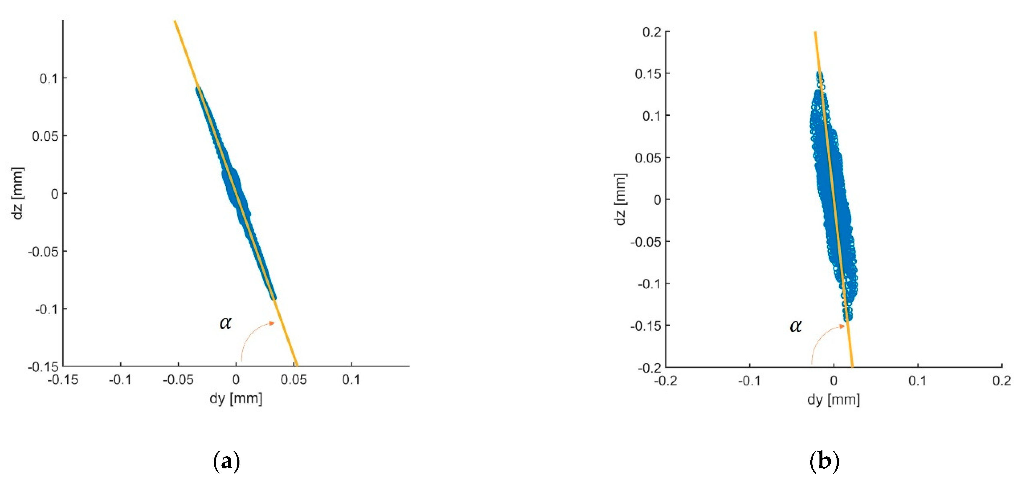 Electronics 10 00247 g015 Electronics 10 00247 g015