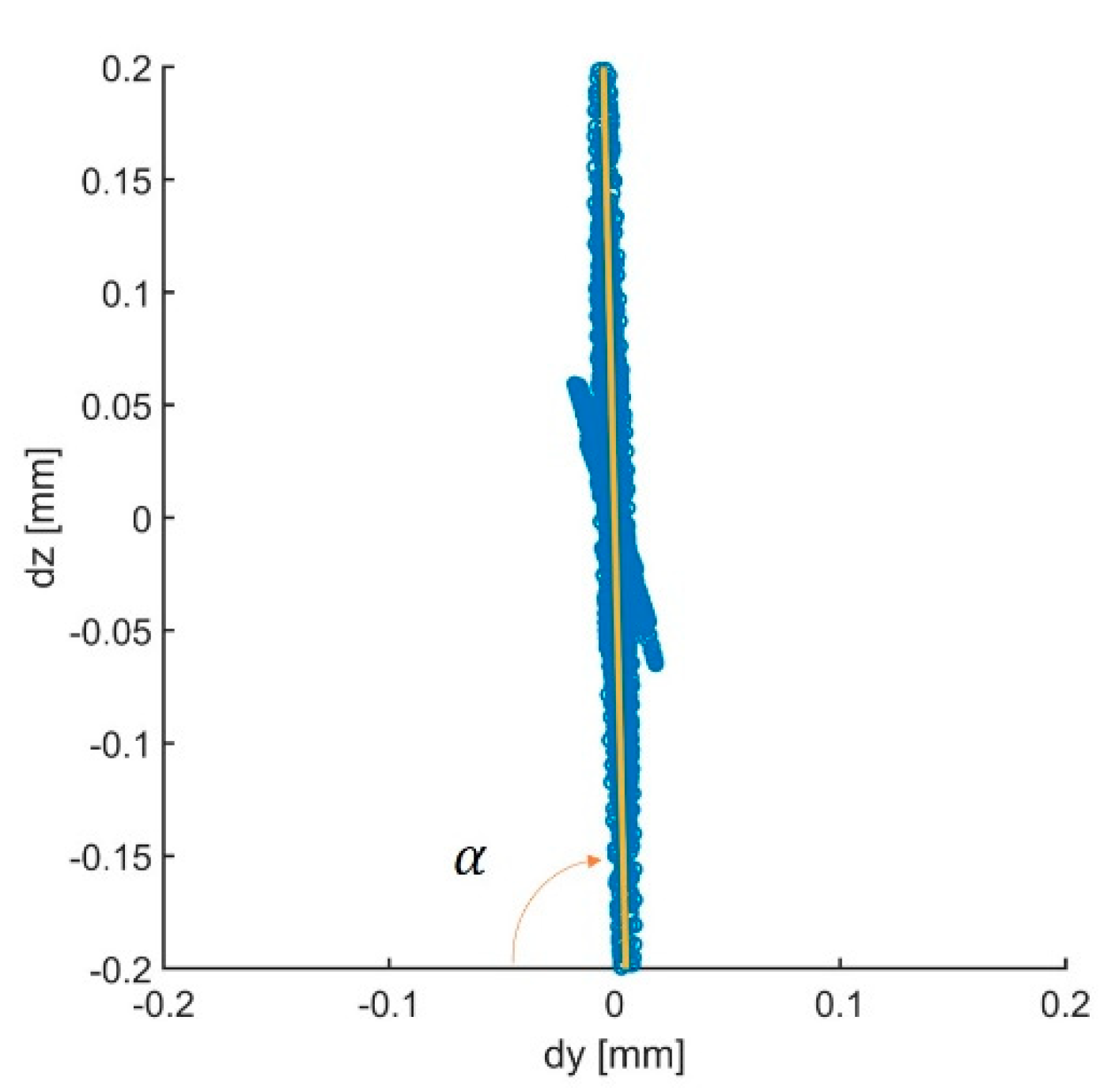 Electronics 10 00247 g016 Electronics 10 00247 g016