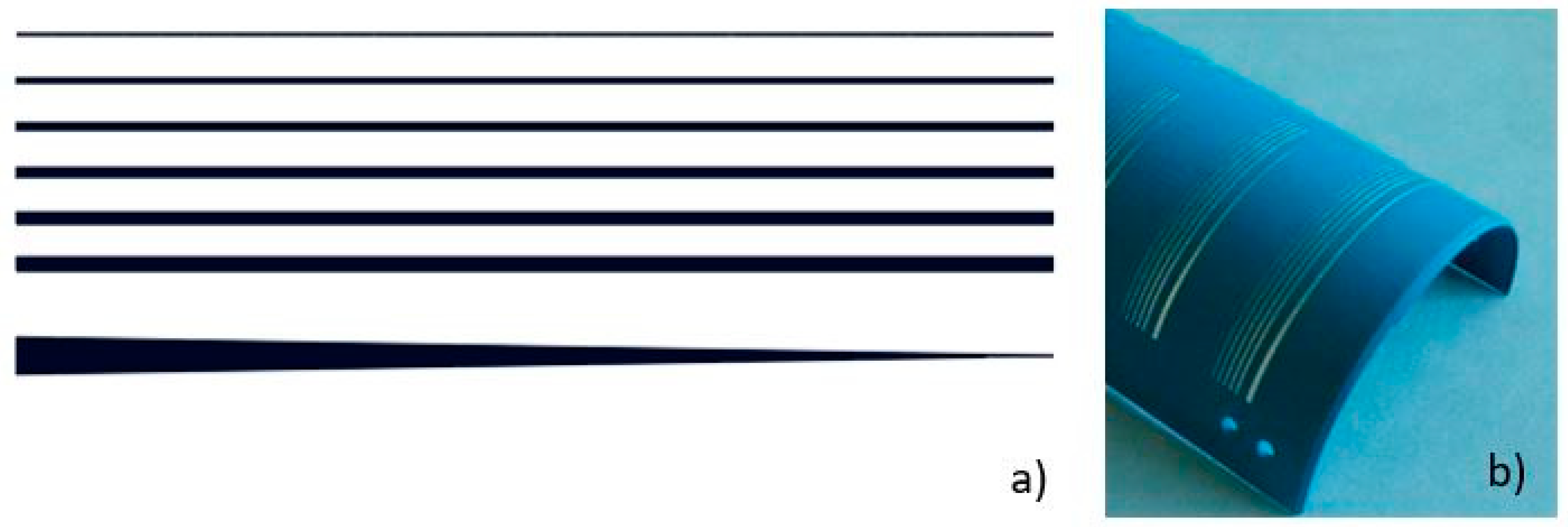 Electronics 10 00248 g002
