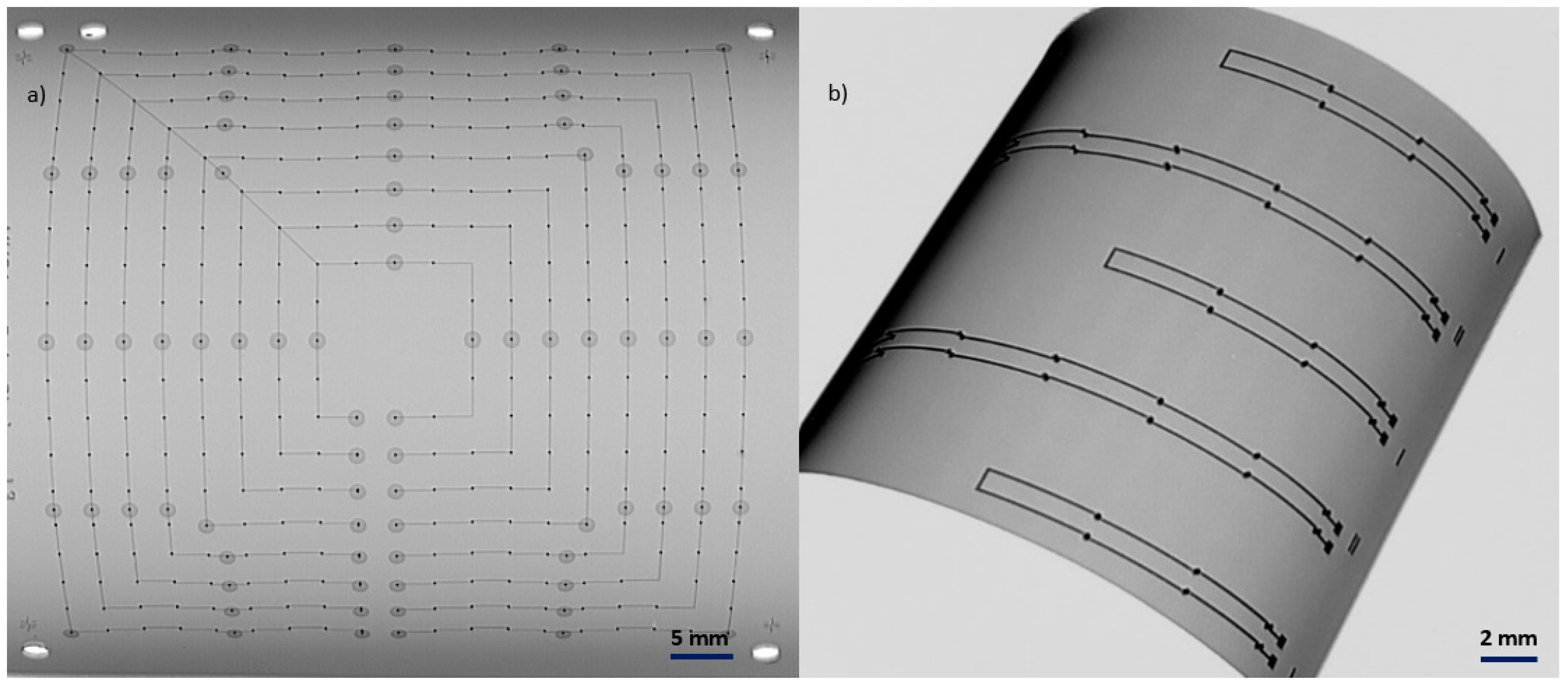 Electronics 10 00248 g003