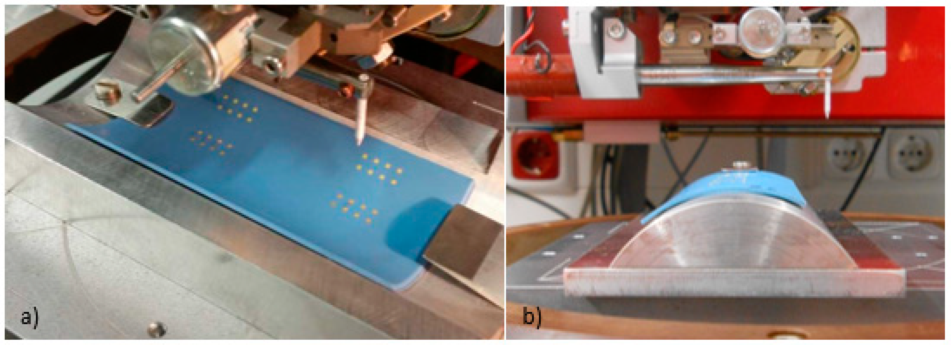 Electronics 10 00248 g005