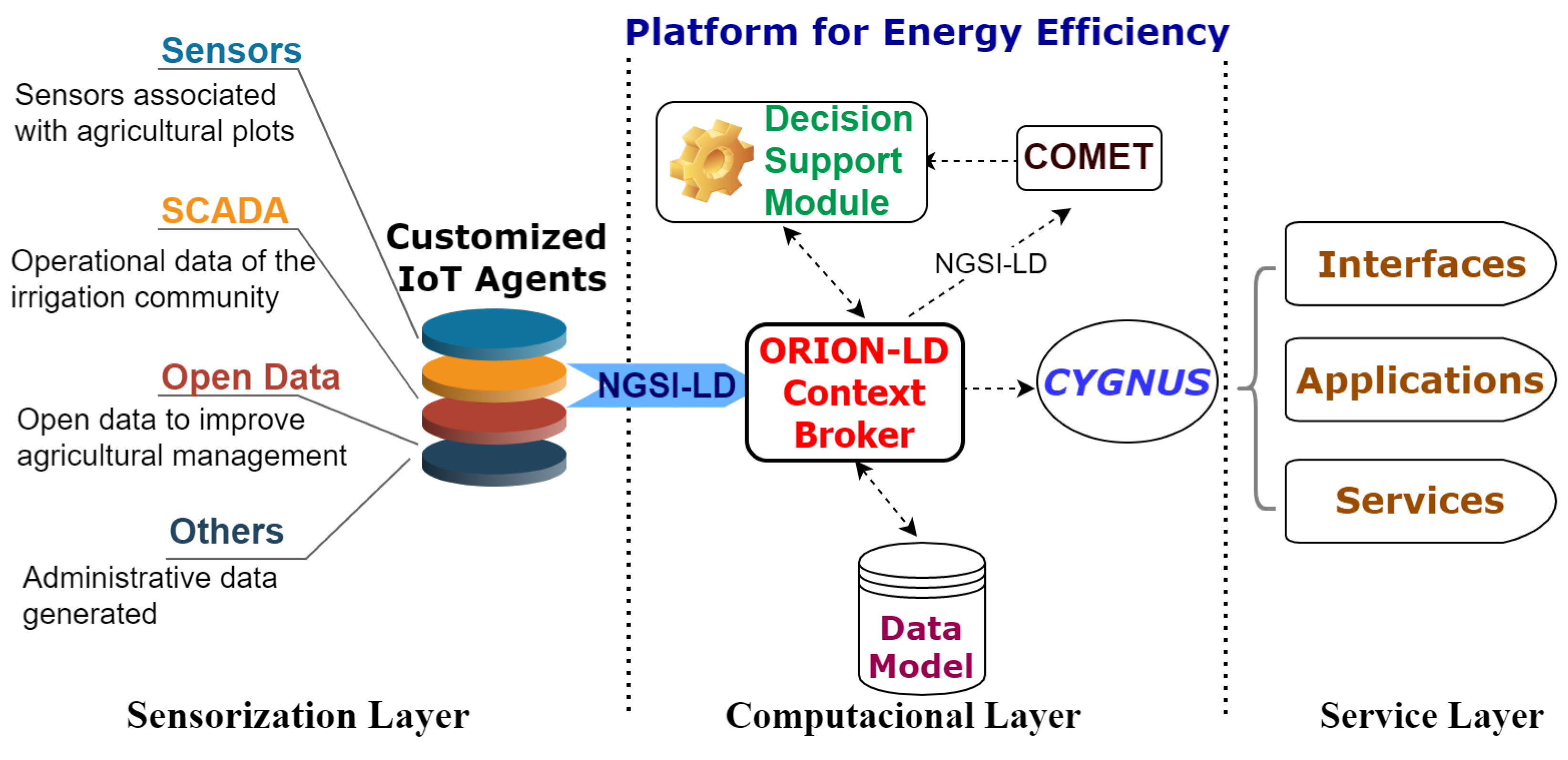 Electronics 10 00250 g003