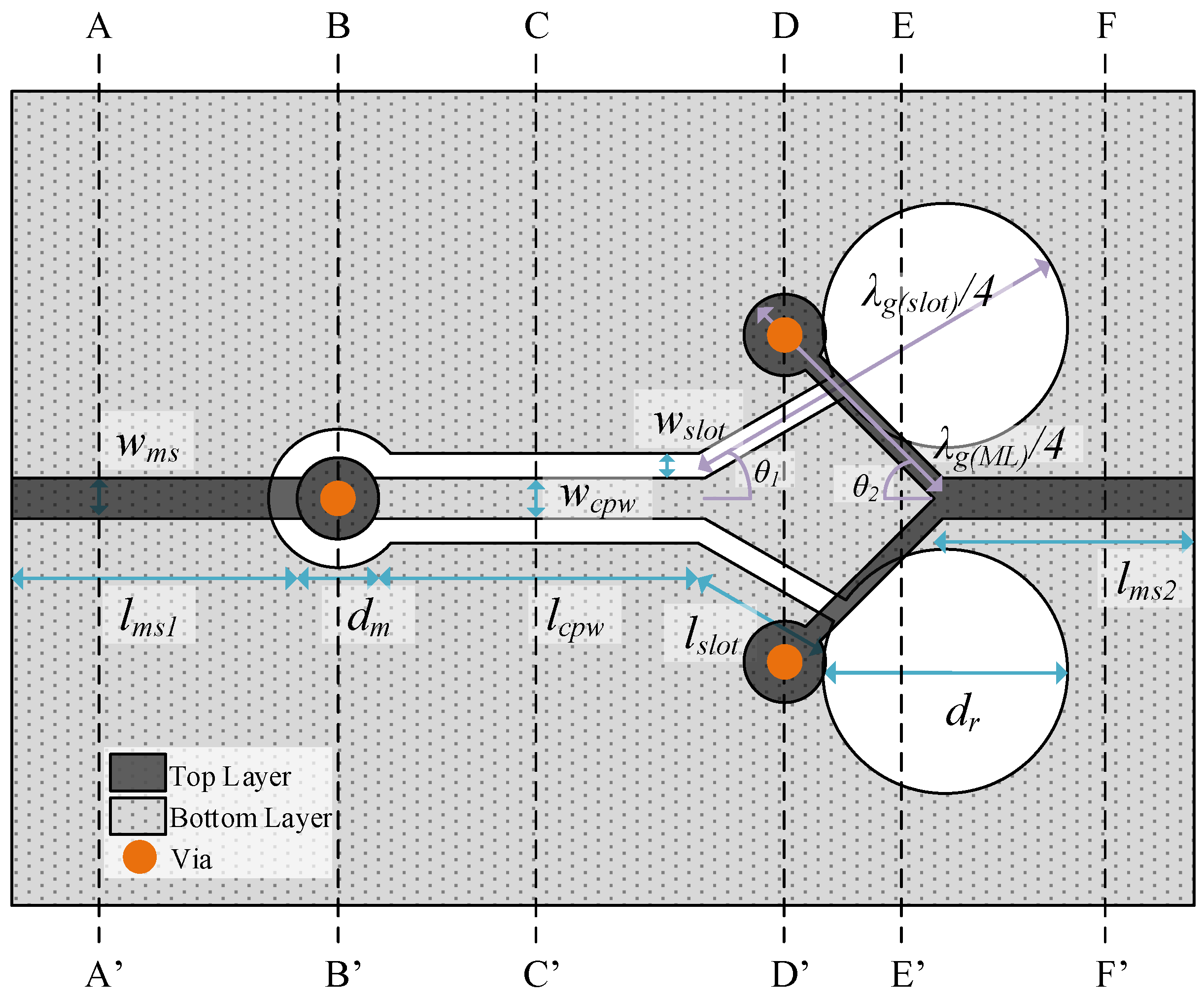 Electronics 10 00252 g002 Electronics 10 00252 g002