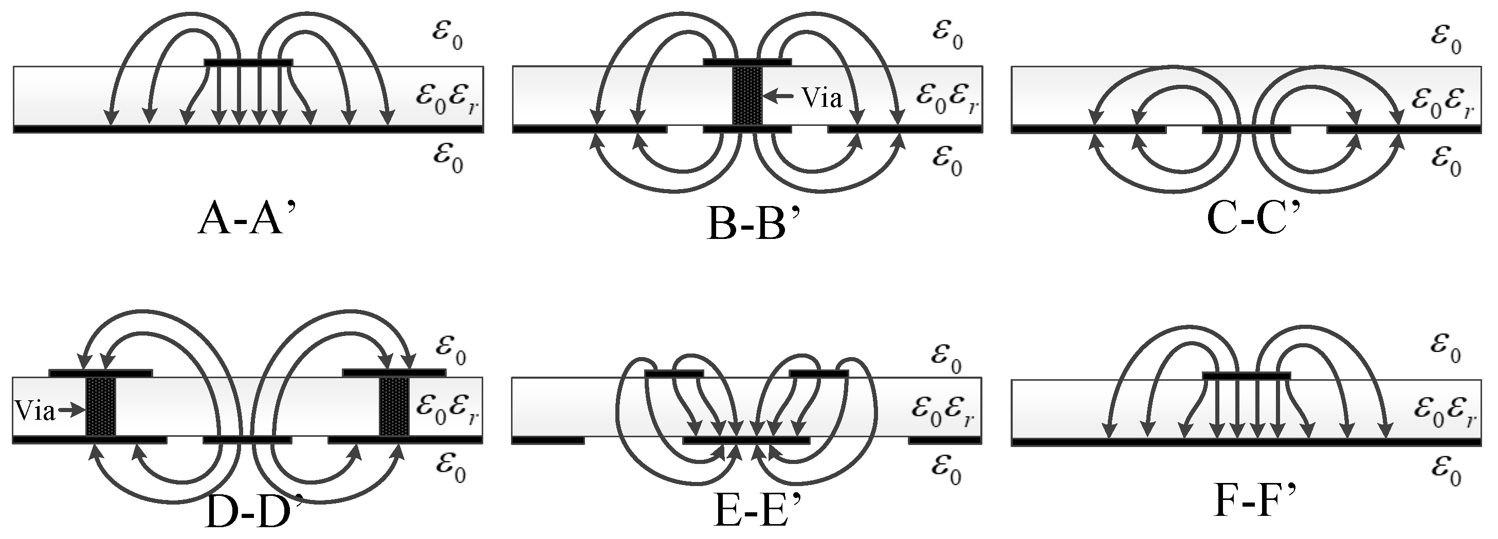 Electronics 10 00252 g003 Electronics 10 00252 g003