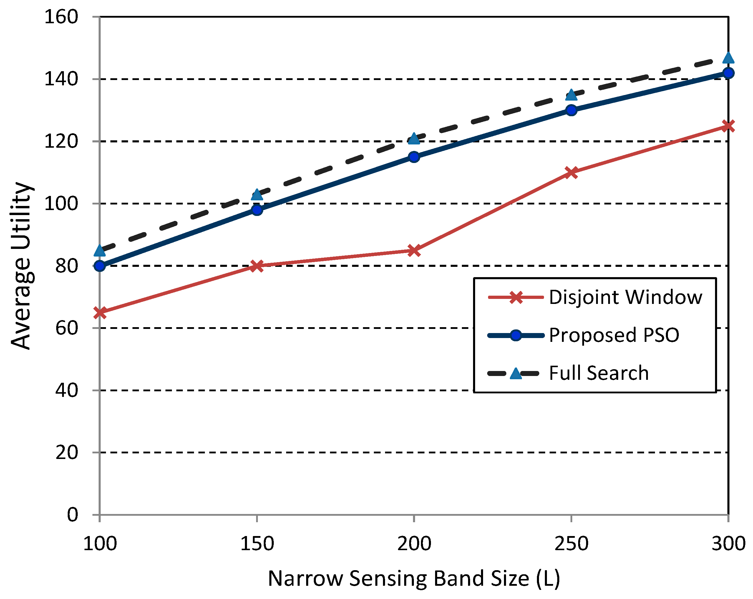 Electronics 10 00254 g008