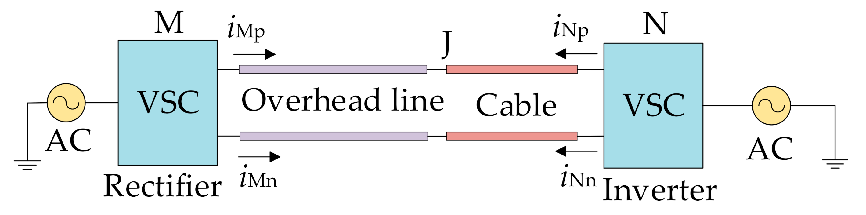 Electronics 10 00255 g001 Electronics 10 00255 g001