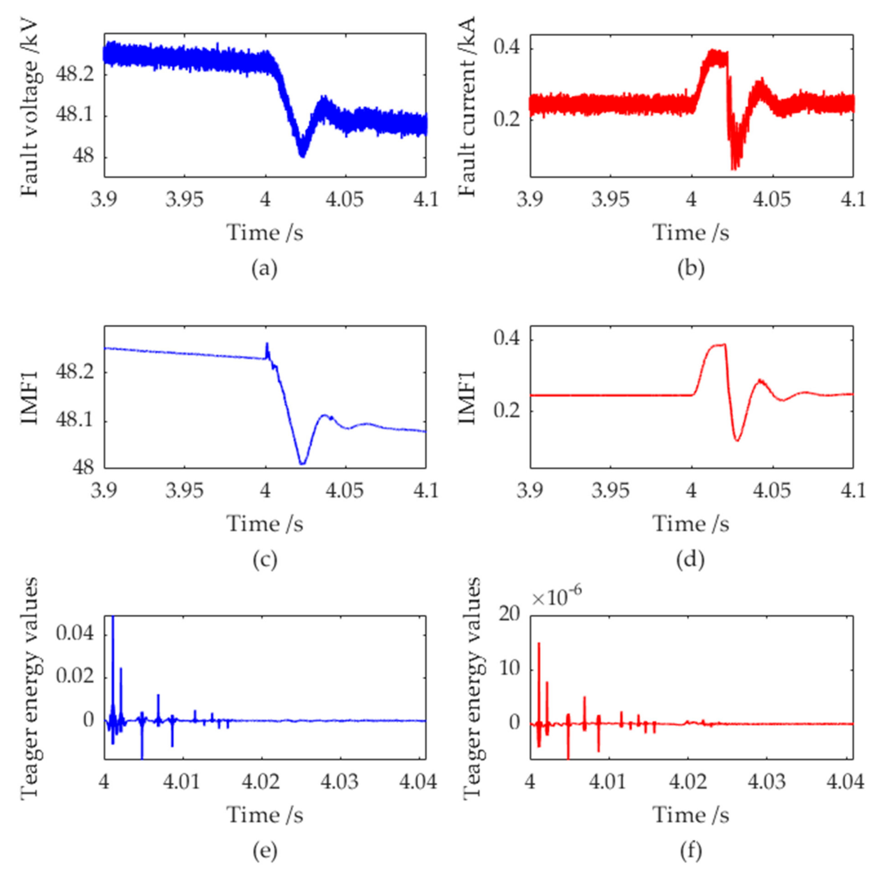 Electronics 10 00255 g002 Electronics 10 00255 g002