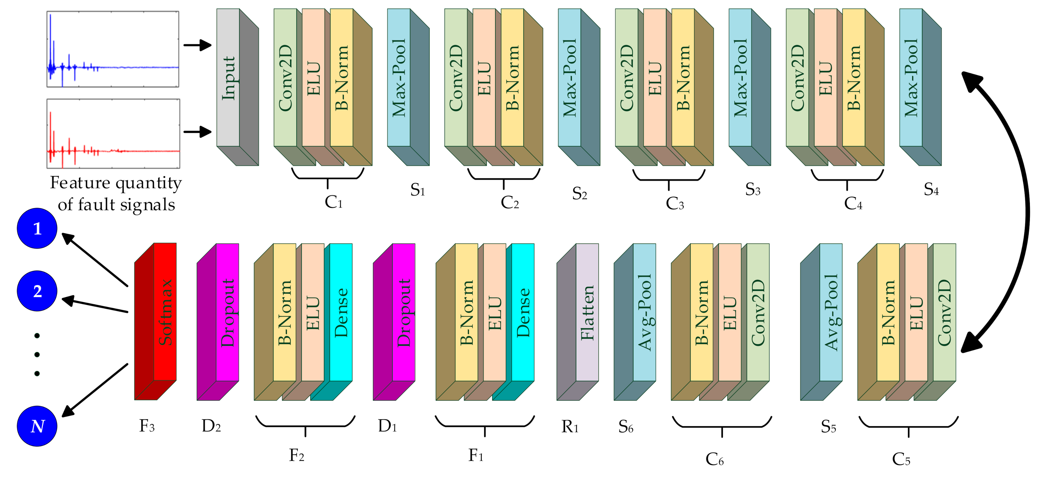 Electronics 10 00255 g004 Electronics 10 00255 g004
