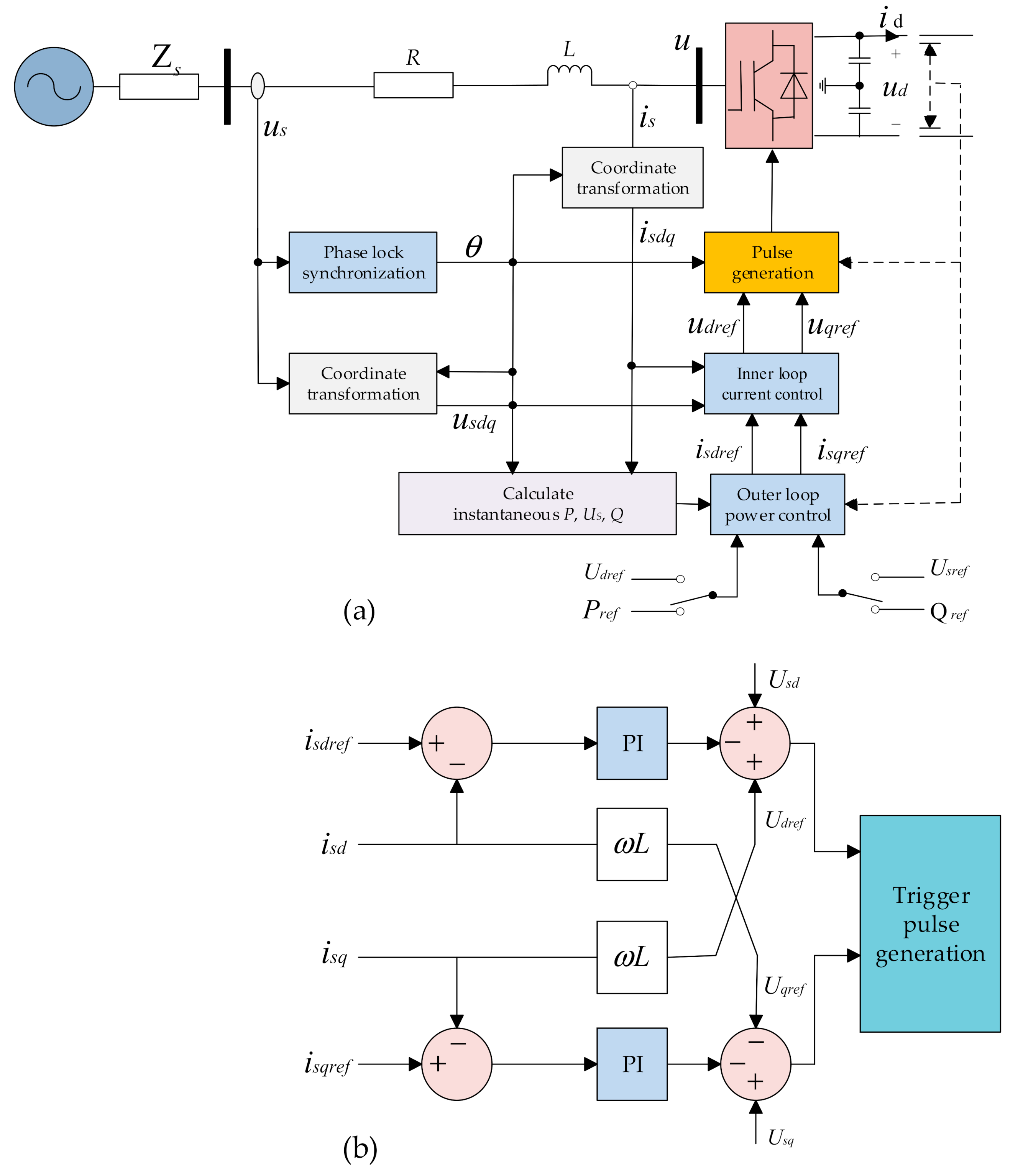 Electronics 10 00255 g009 Electronics 10 00255 g009