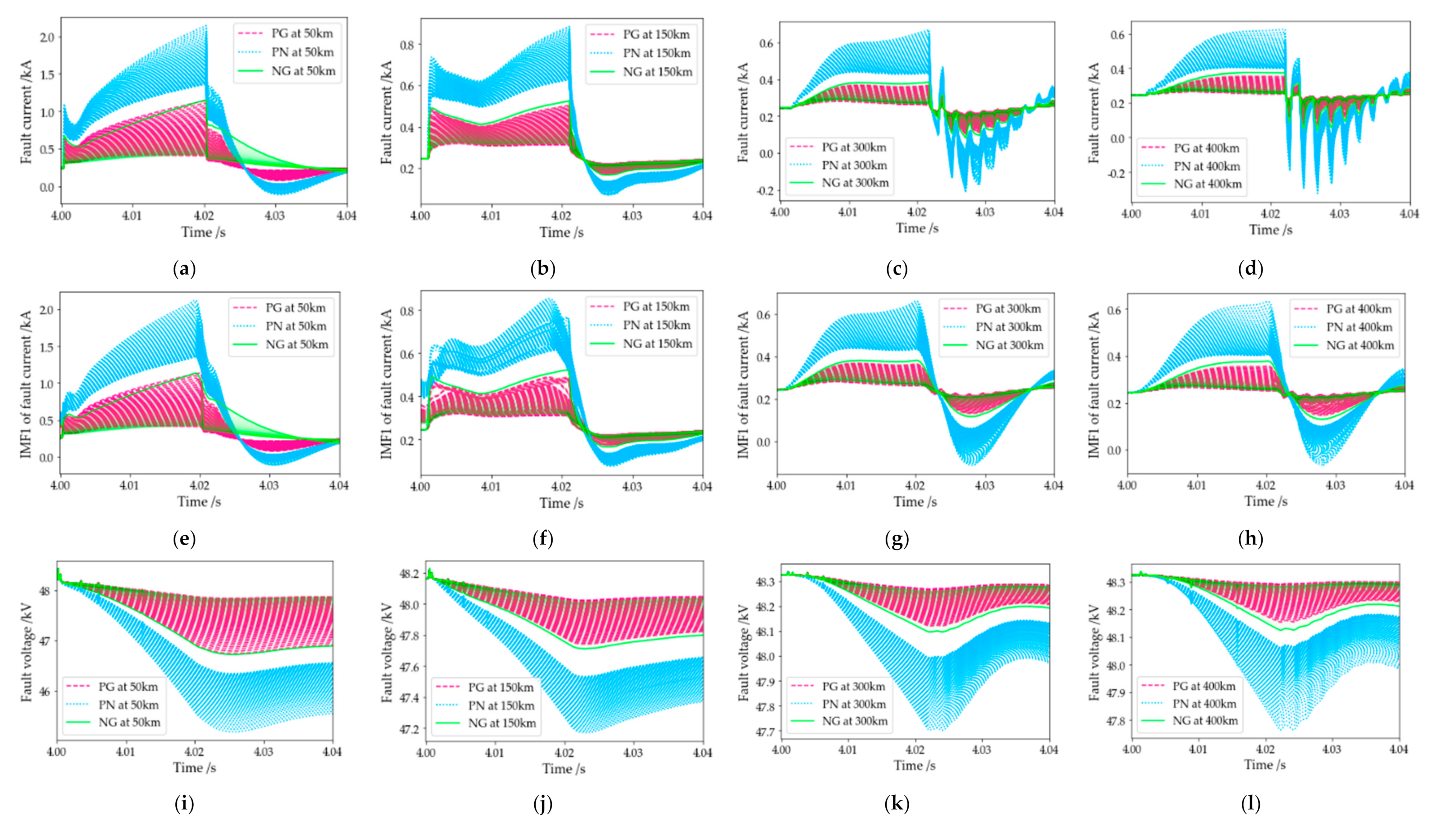 Electronics 10 00255 g012a Electronics 10 00255 g012a