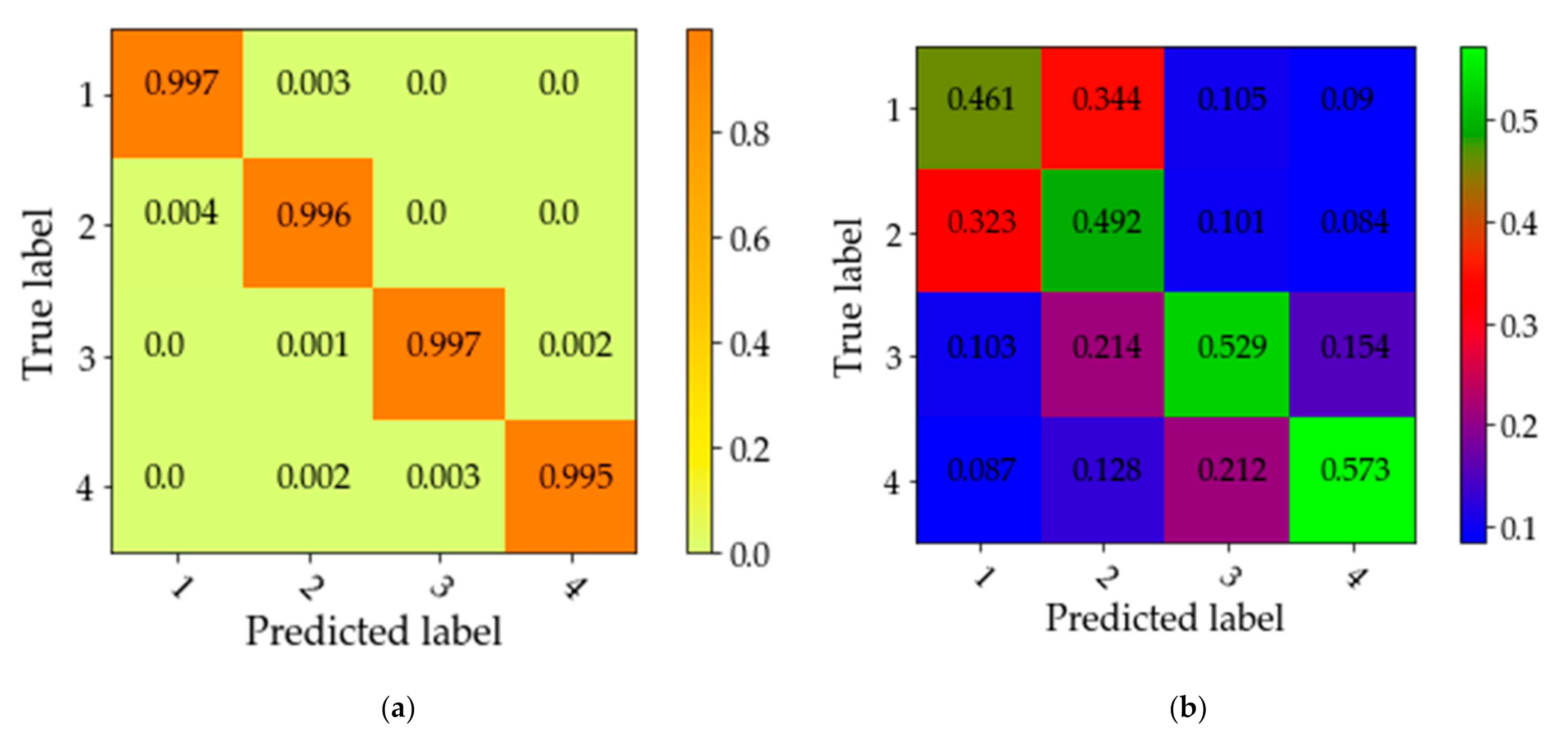 Electronics 10 00255 g013 Electronics 10 00255 g013