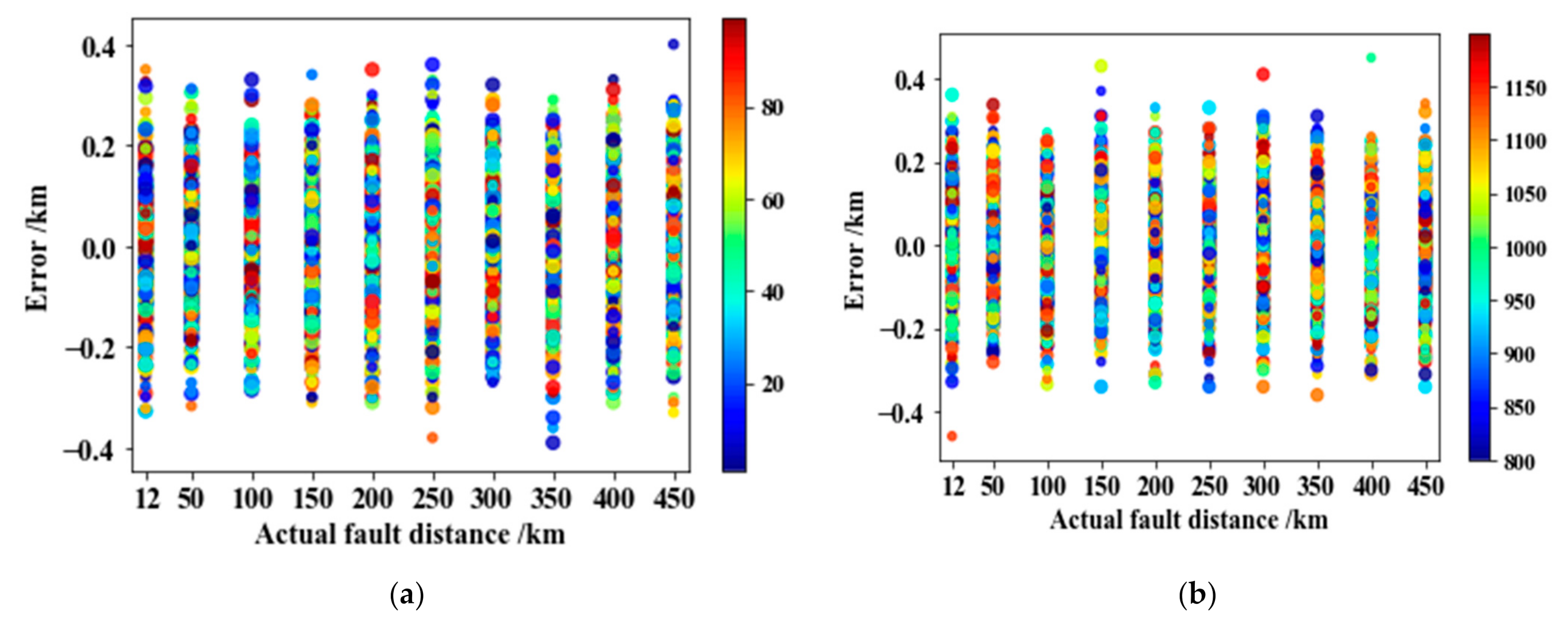 Electronics 10 00255 g018 Electronics 10 00255 g018