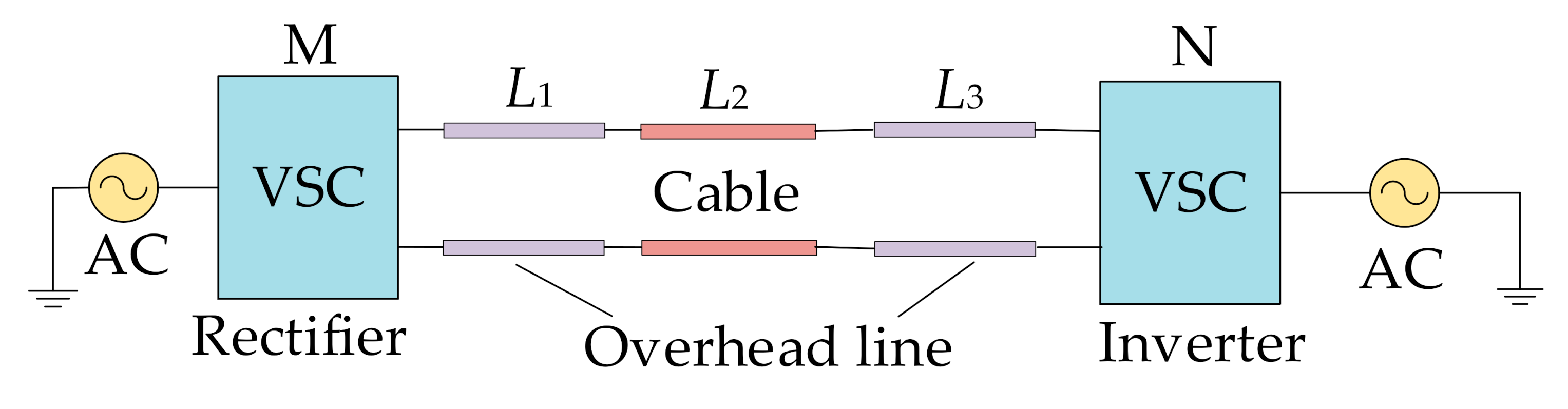 Electronics 10 00255 g021 Electronics 10 00255 g021