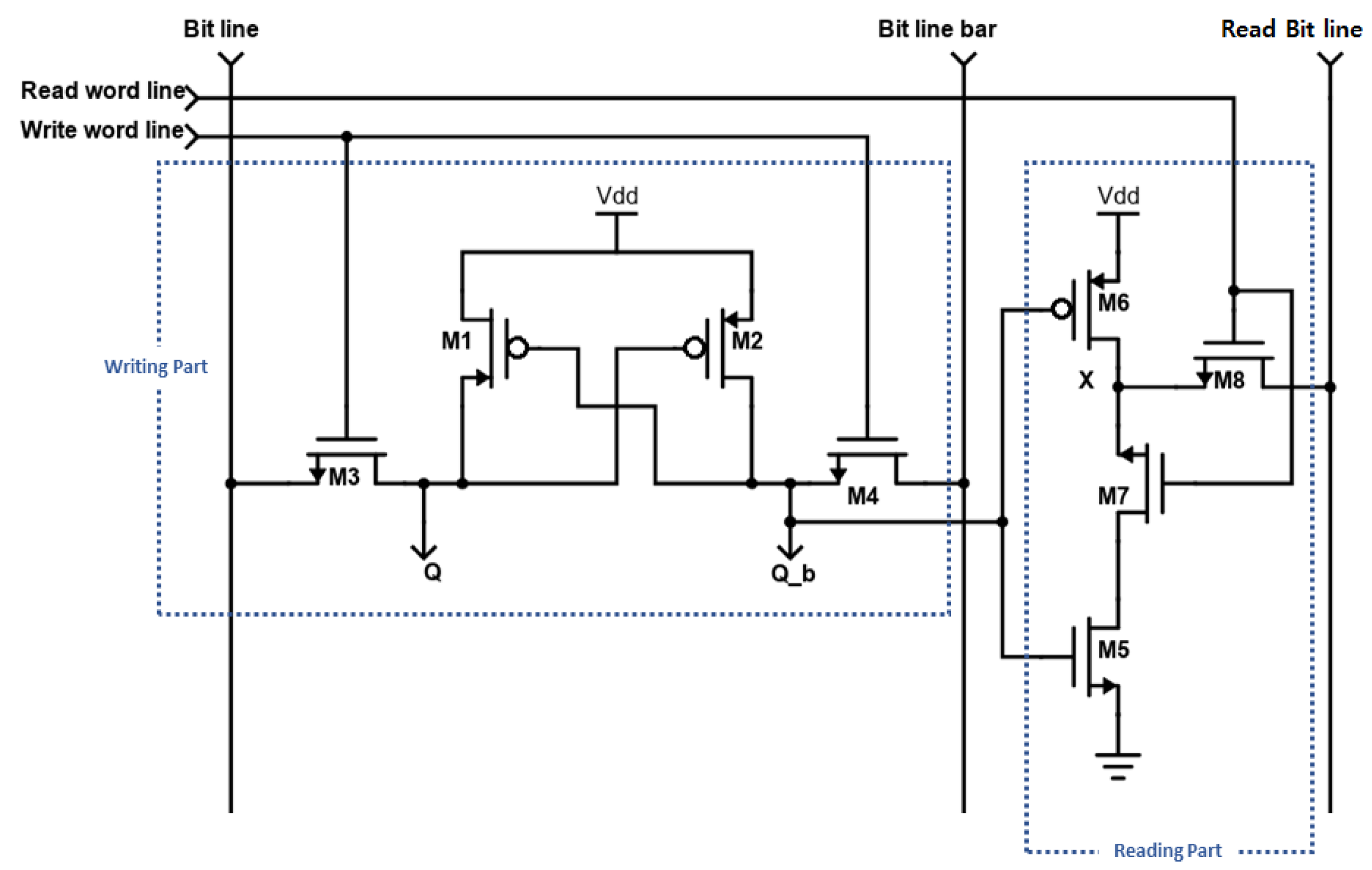 Electronics 10 00256 g012 550