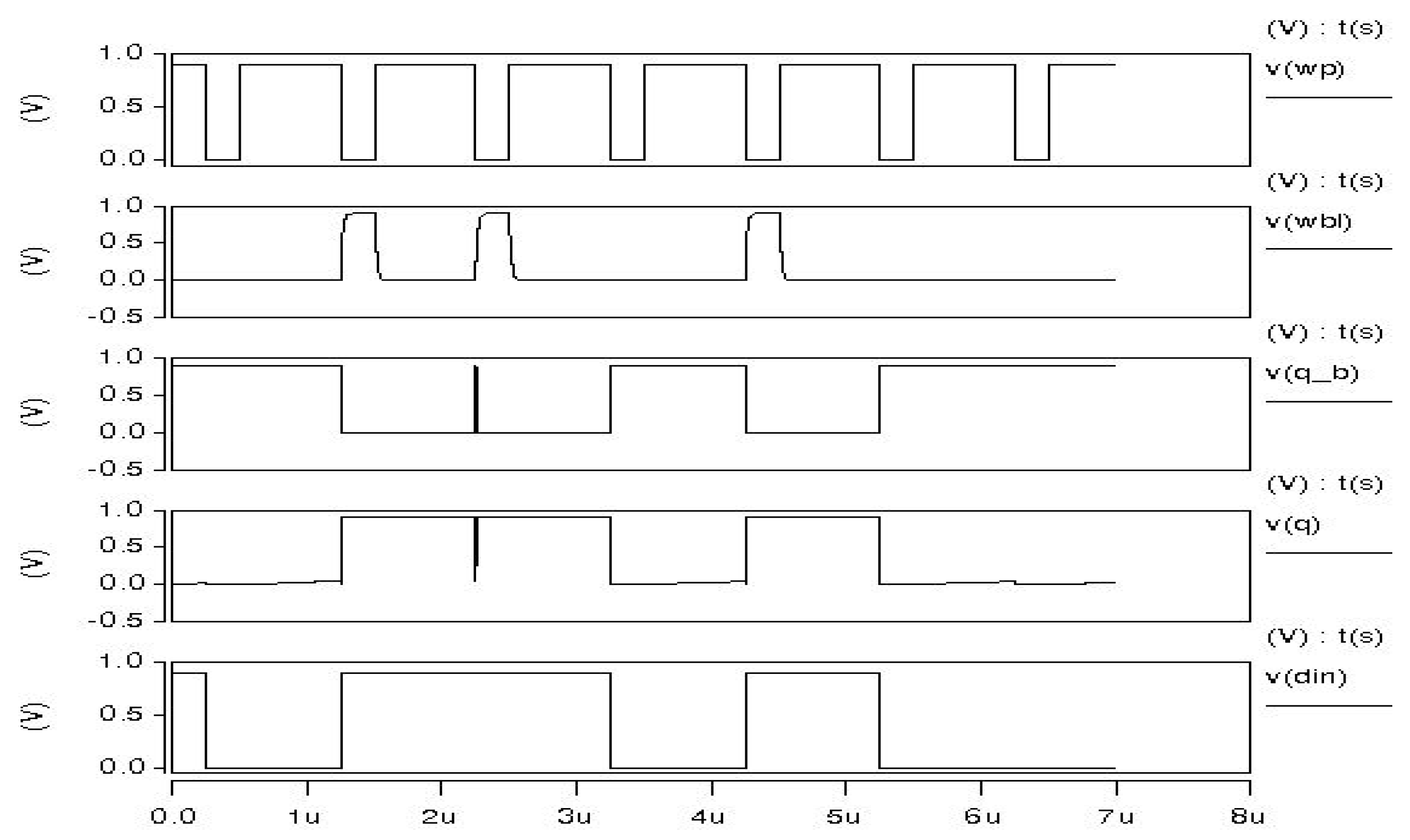 Electronics 10 00256 g023 550
