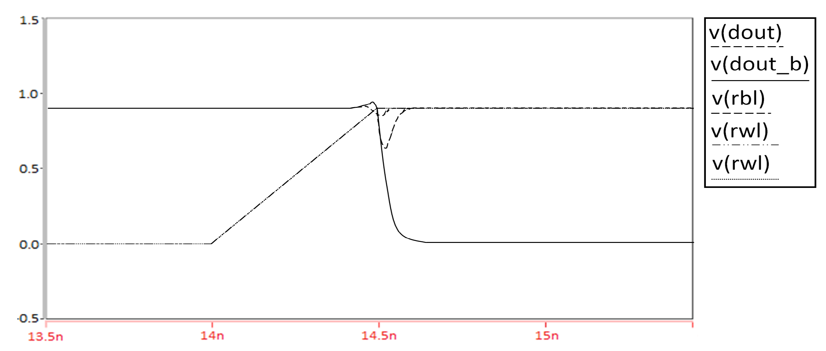 Electronics 10 00256 g025 550