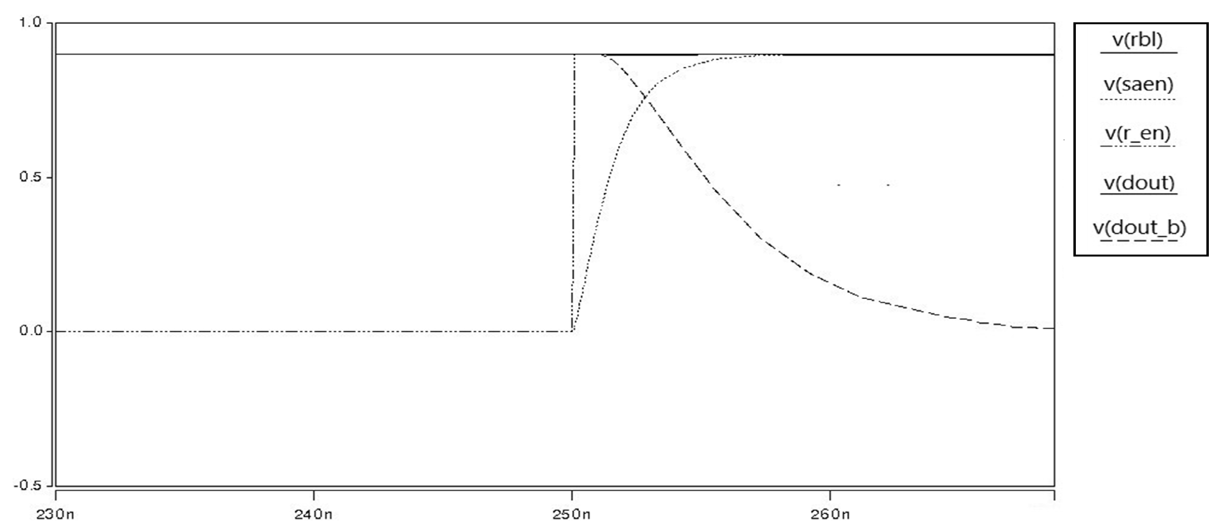 Electronics 10 00256 g027 550