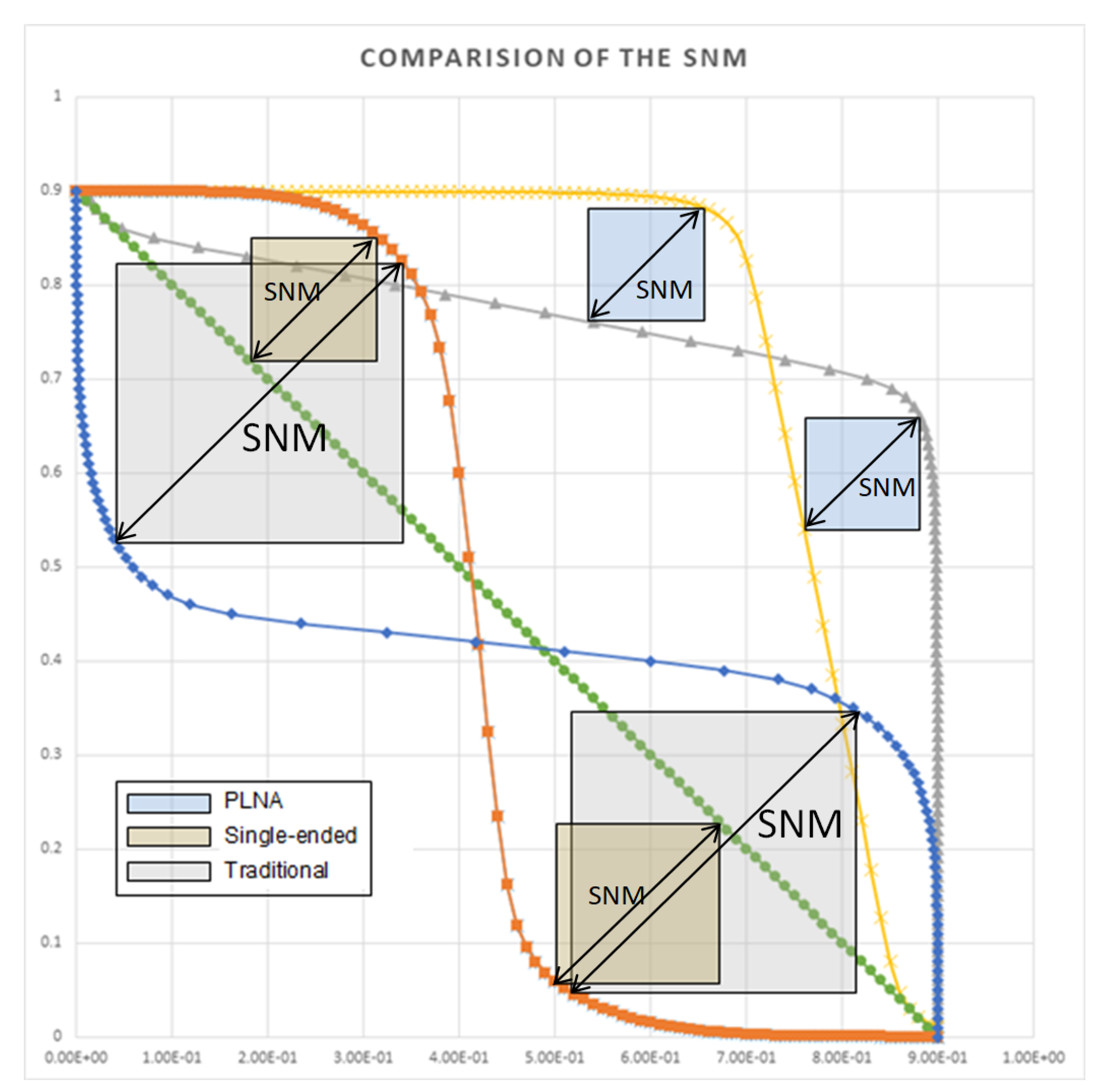 Electronics 10 00256 g029 550