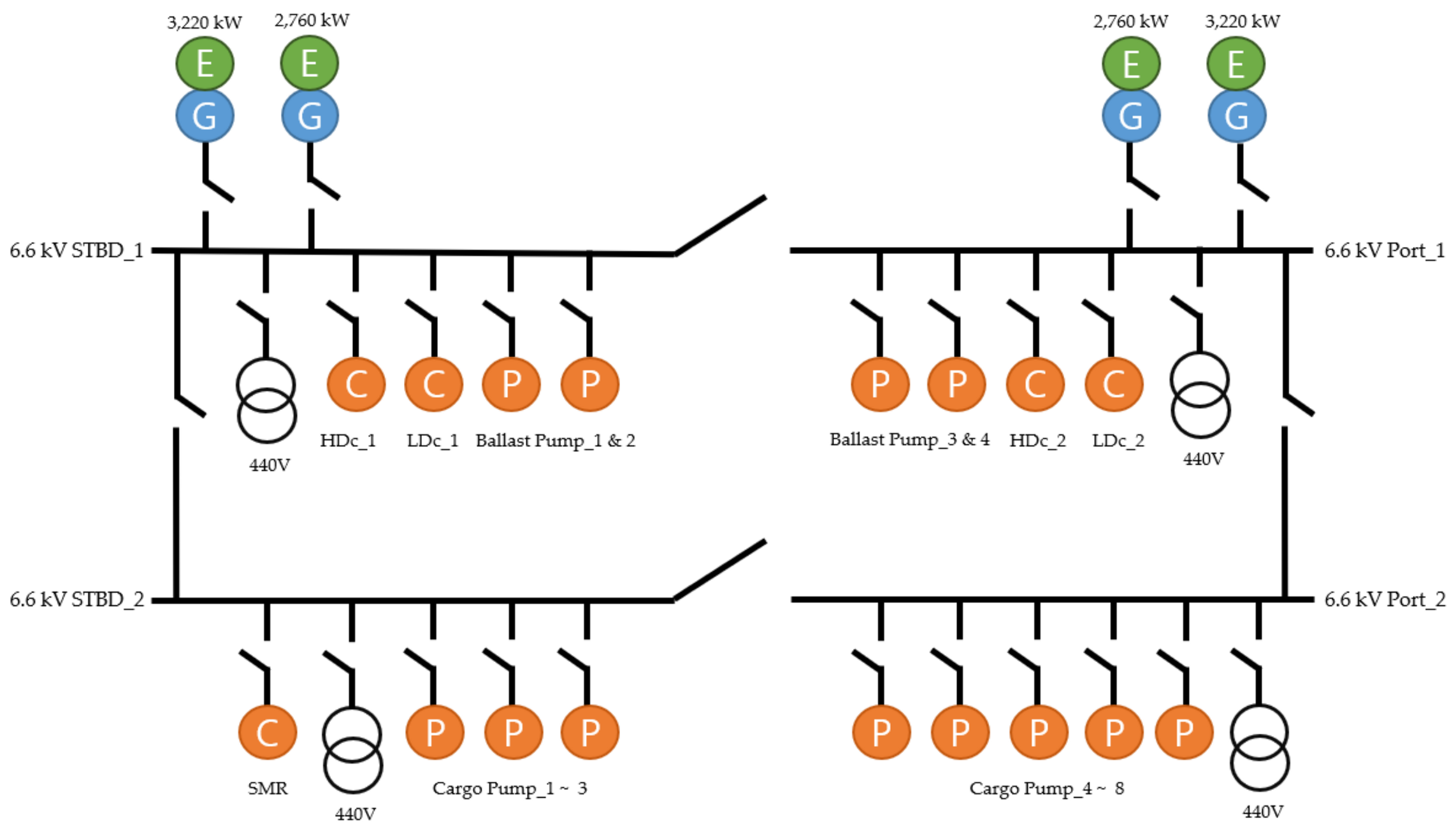 Electronics 10 00258 g001