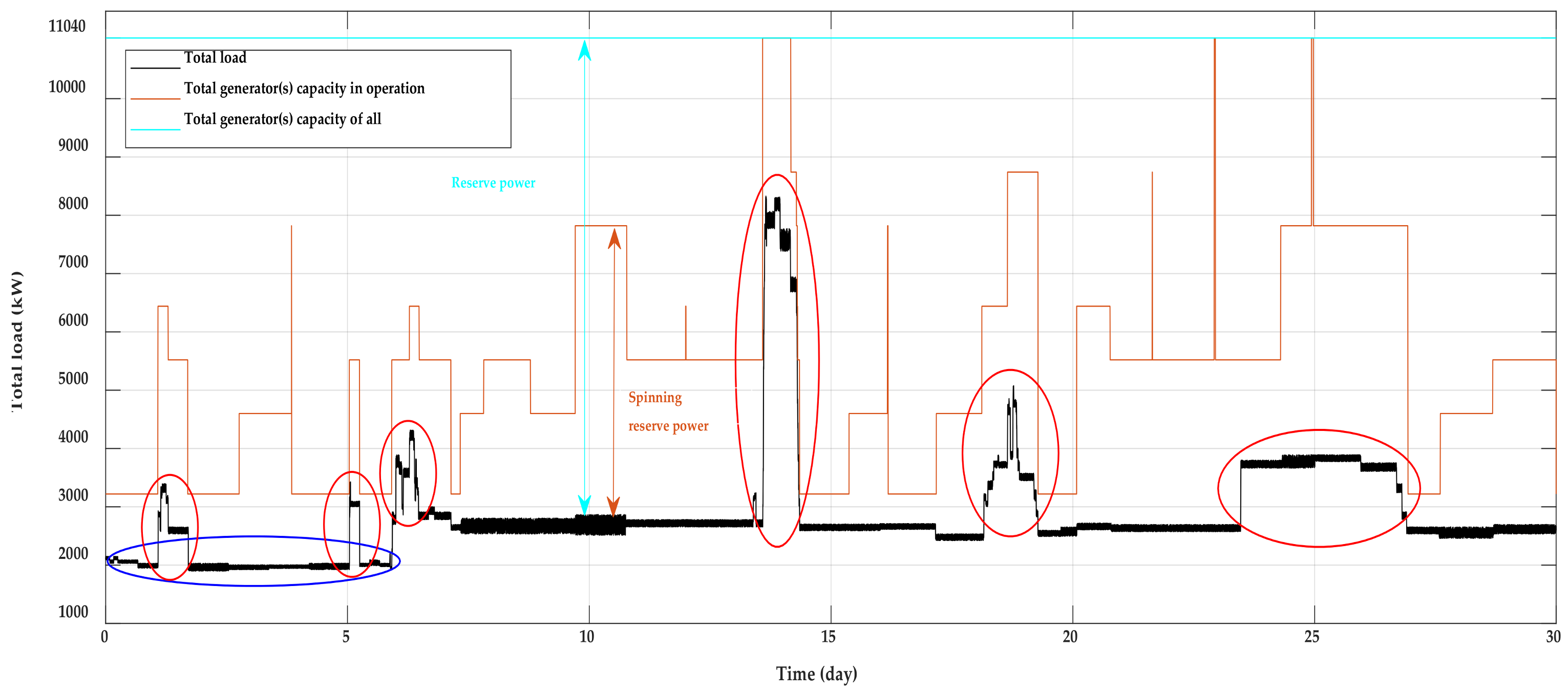 Electronics 10 00258 g004