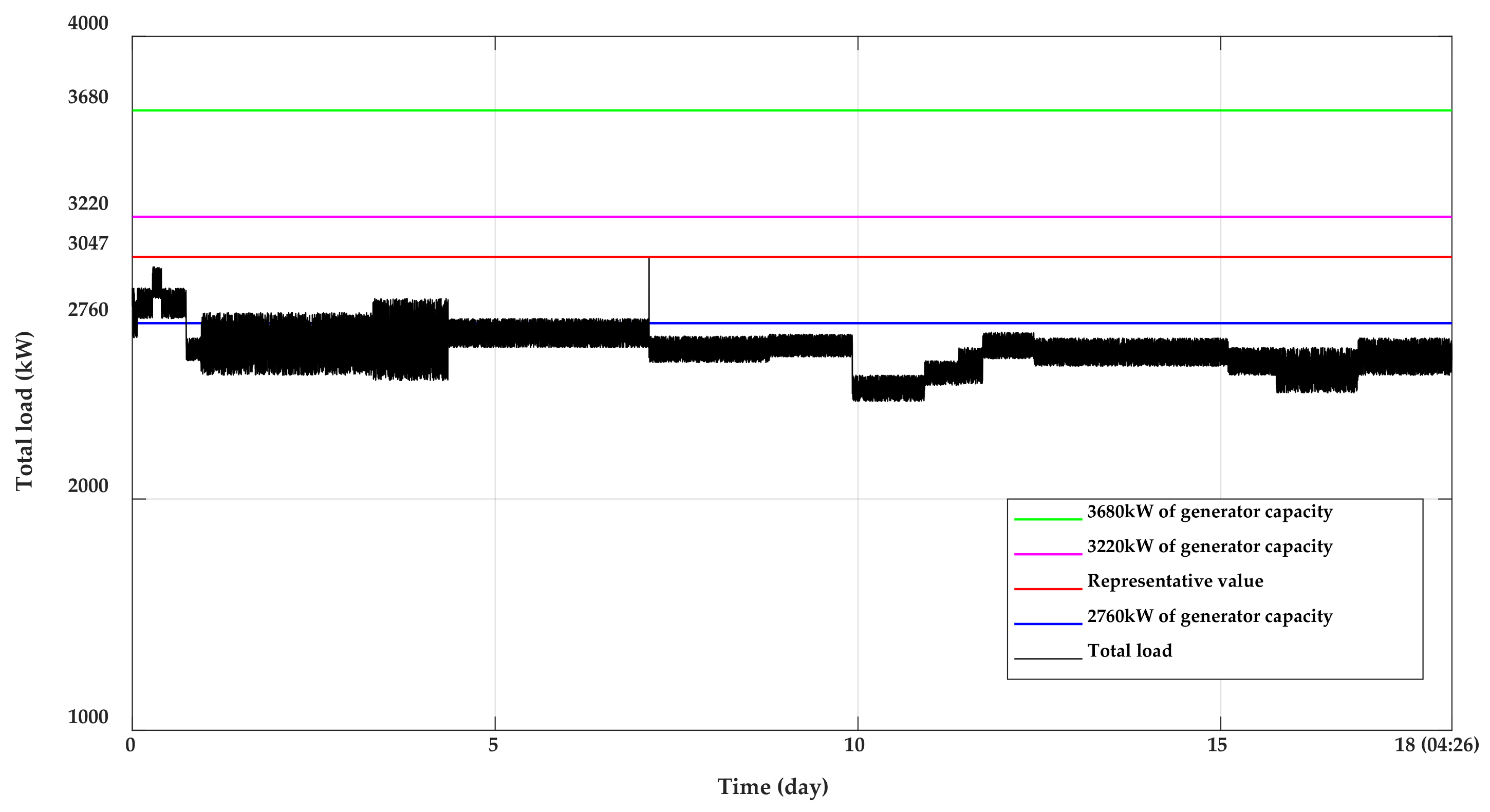 Electronics 10 00258 g008