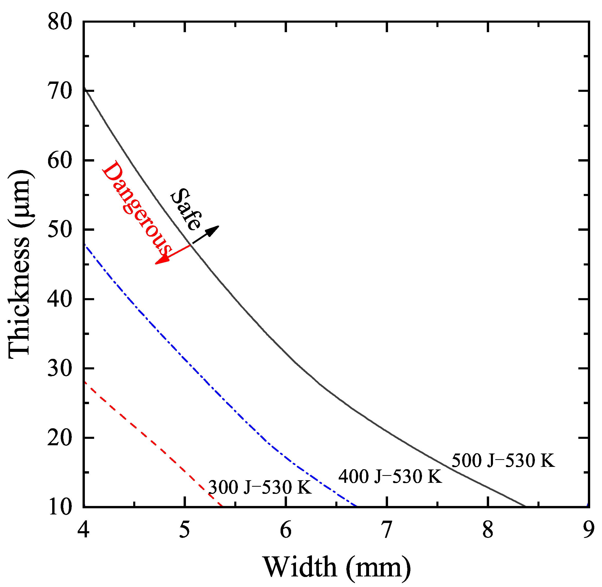 Electronics 10 00259 g014