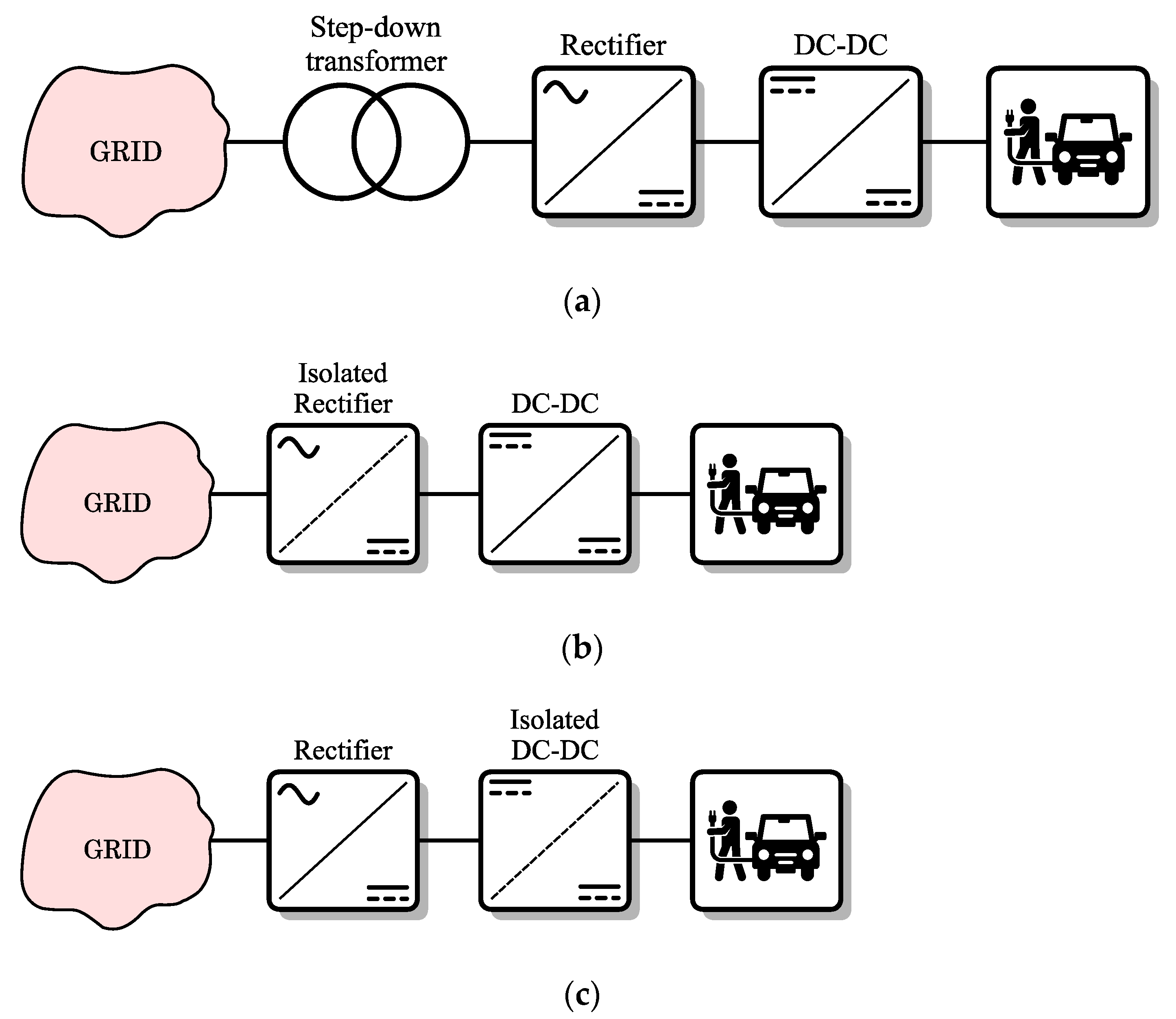 Electronics 10 00260 g001 Electronics 10 00260 g001