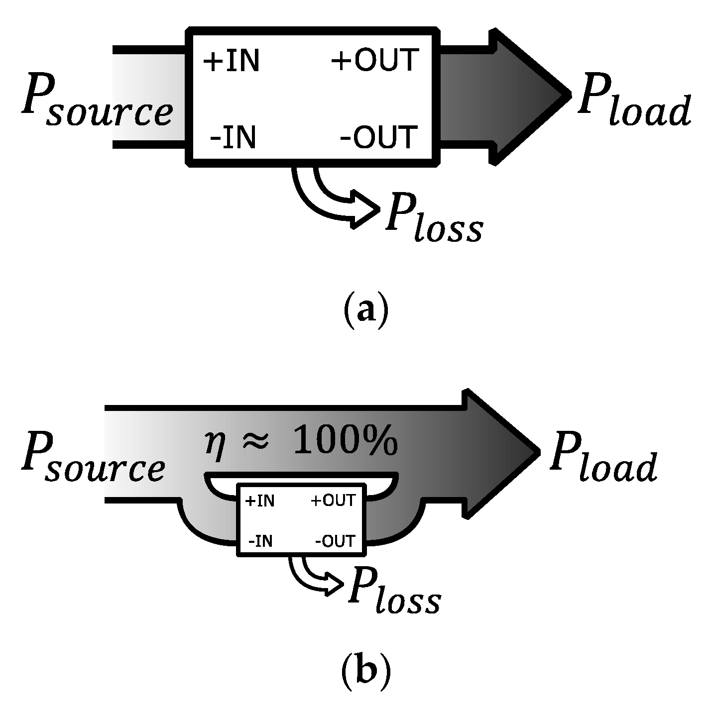 Electronics 10 00260 g002 Electronics 10 00260 g002