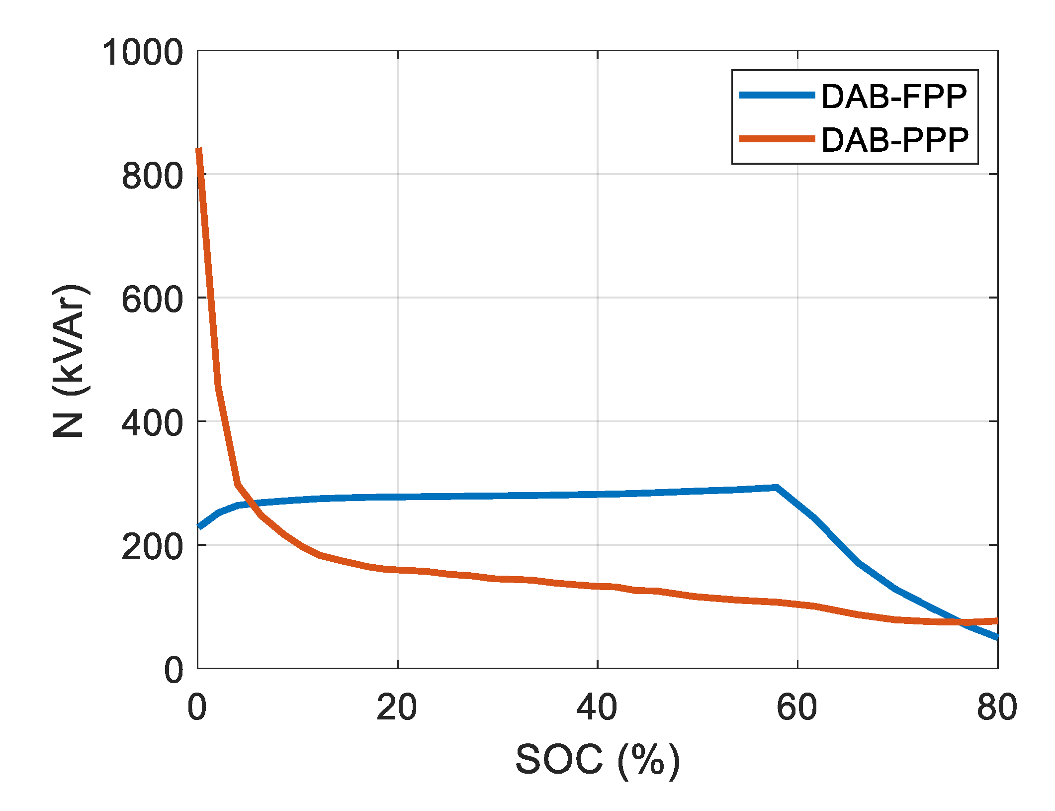 Electronics 10 00260 g009 Electronics 10 00260 g009