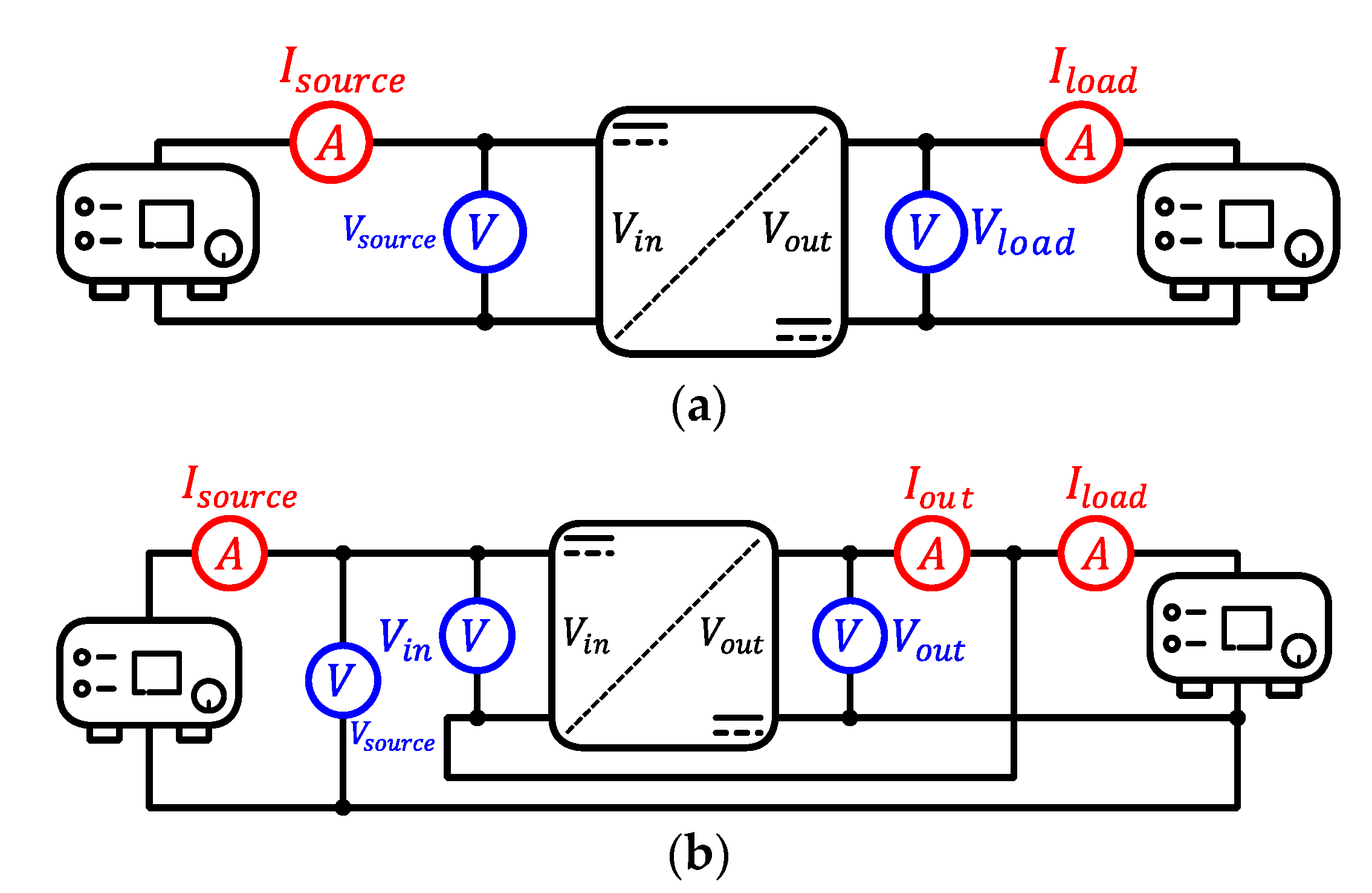 Electronics 10 00260 g013 Electronics 10 00260 g013