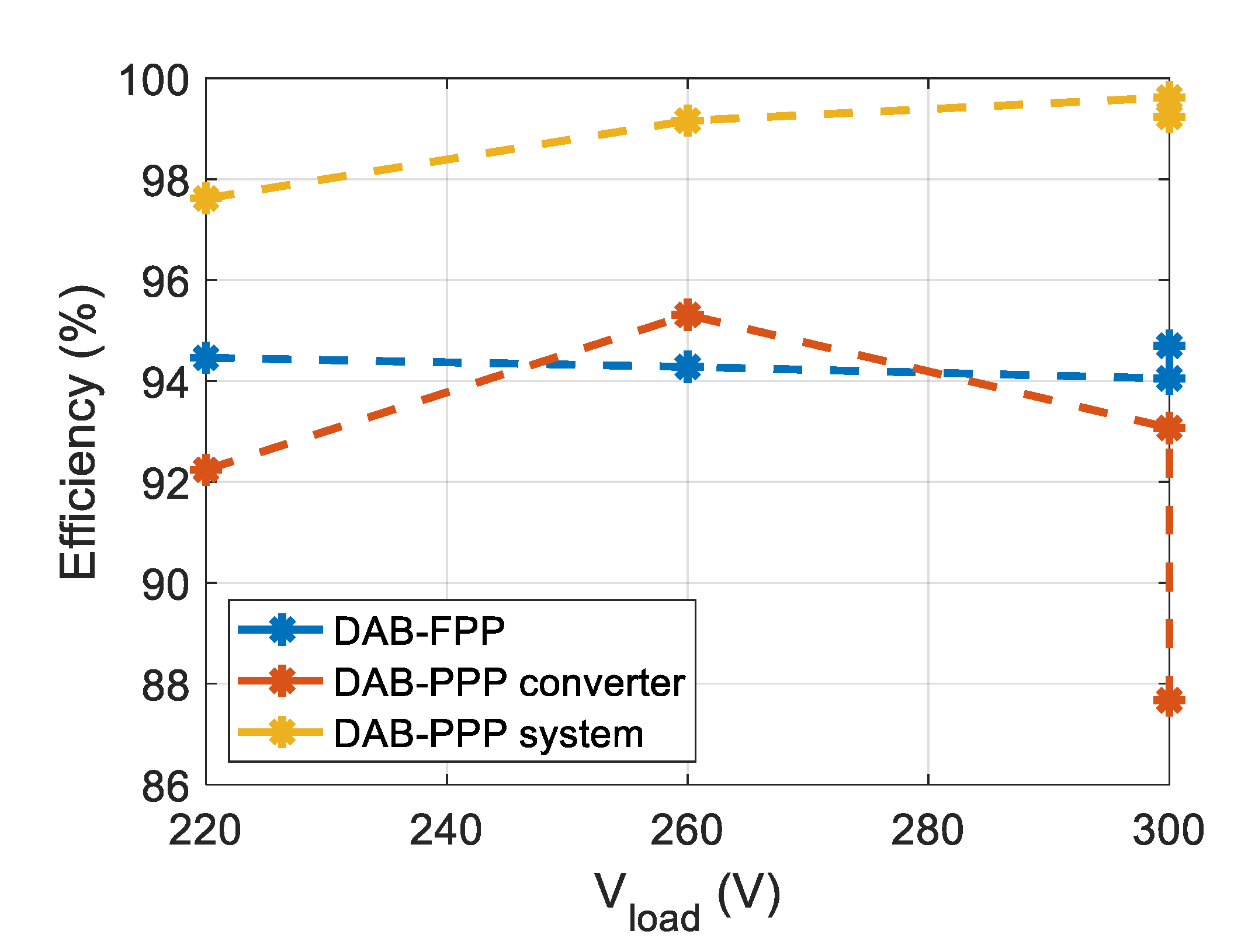 Electronics 10 00260 g016 Electronics 10 00260 g016