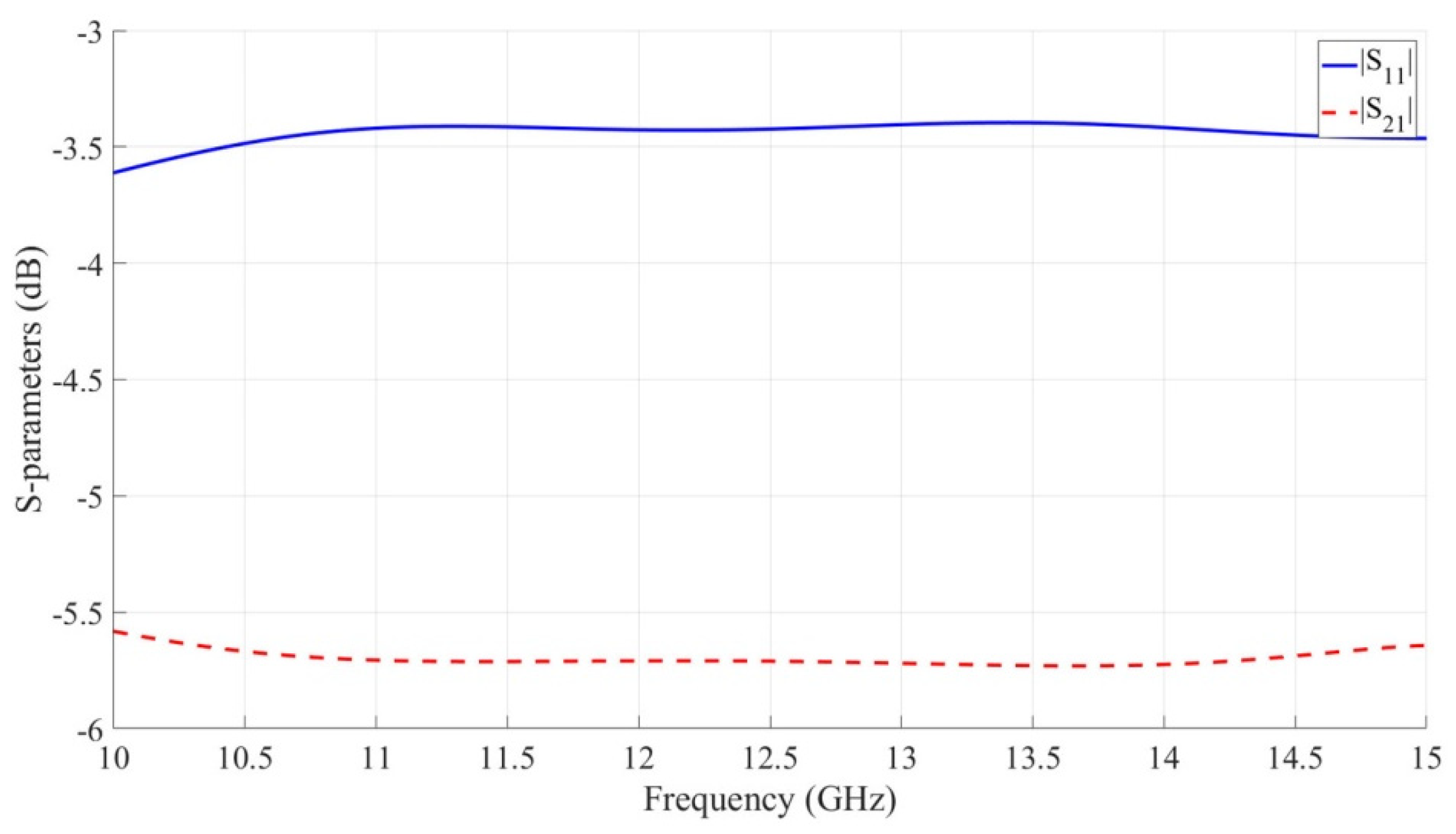 Electronics 10 00264 g002 Electronics 10 00264 g002