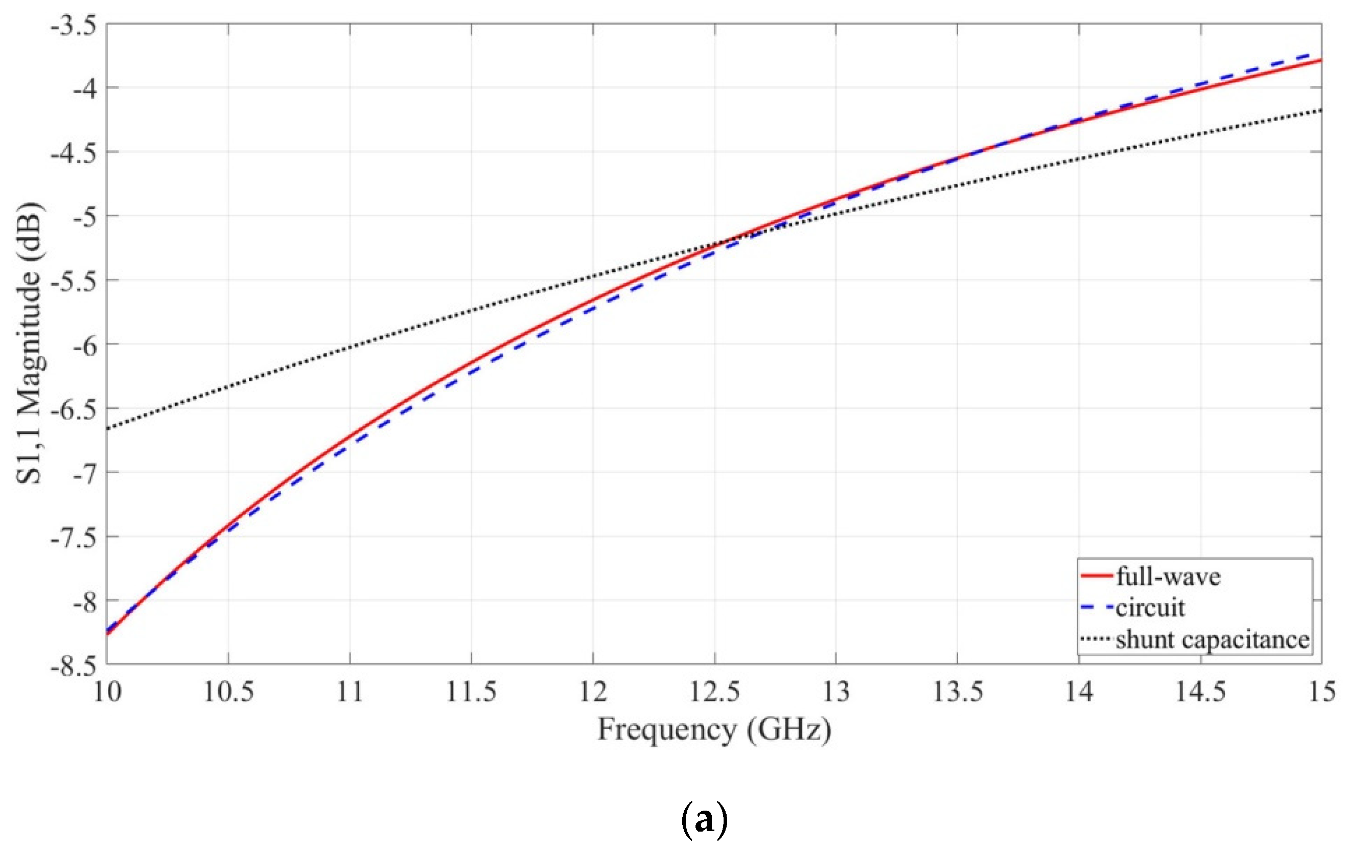 Electronics 10 00264 g005a Electronics 10 00264 g005a