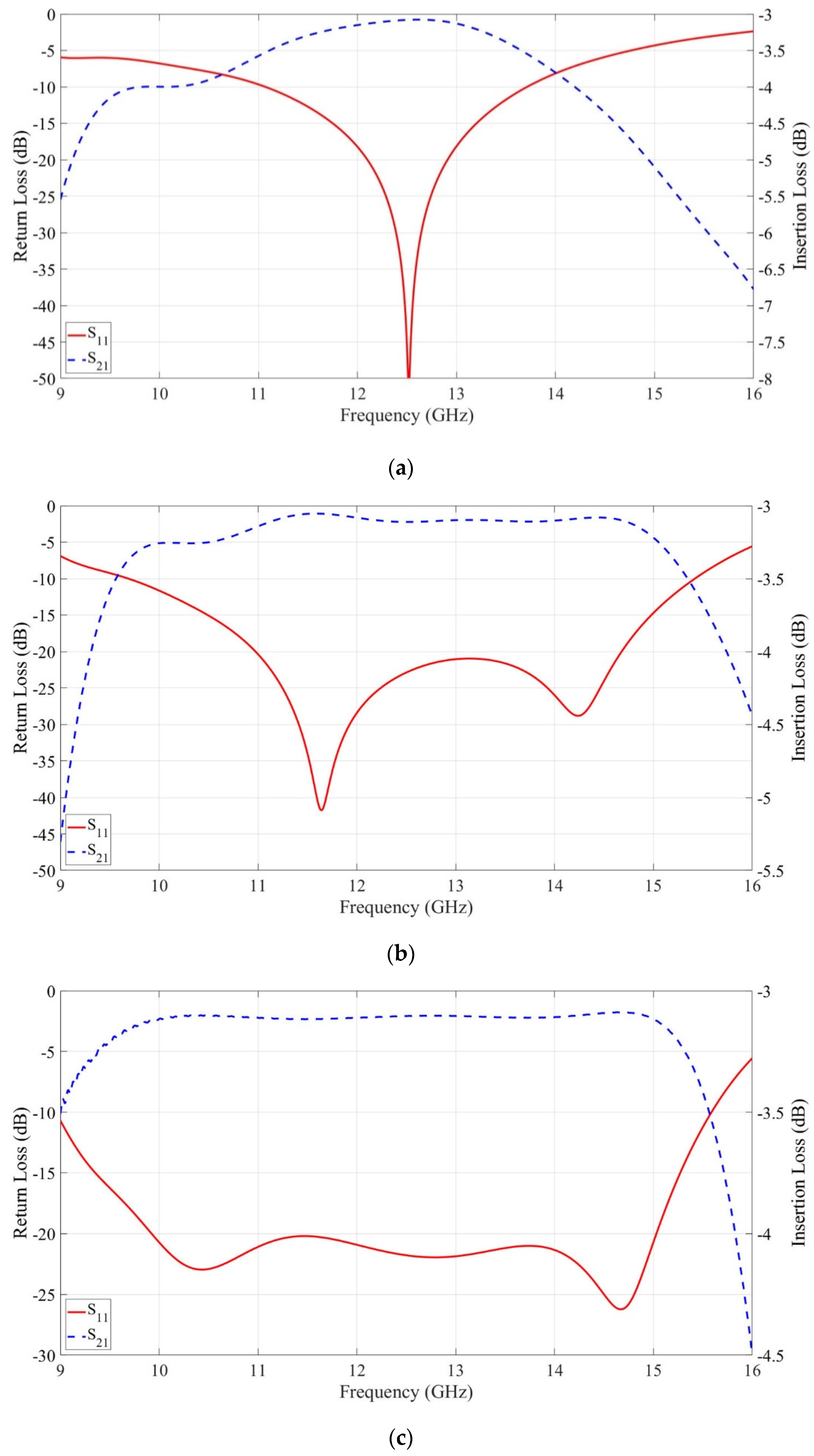 Electronics 10 00264 g009 Electronics 10 00264 g009