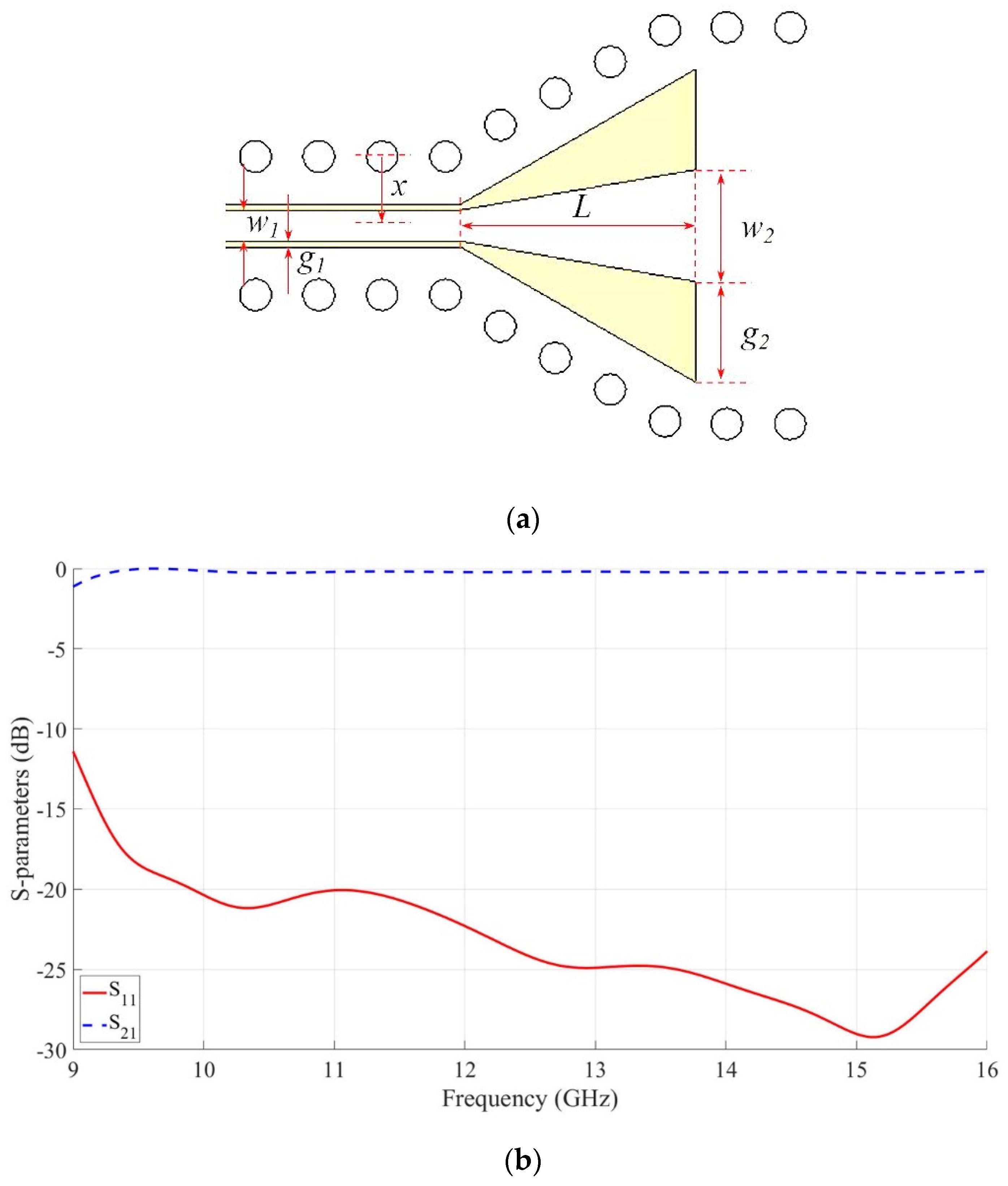 Electronics 10 00264 g011 Electronics 10 00264 g011