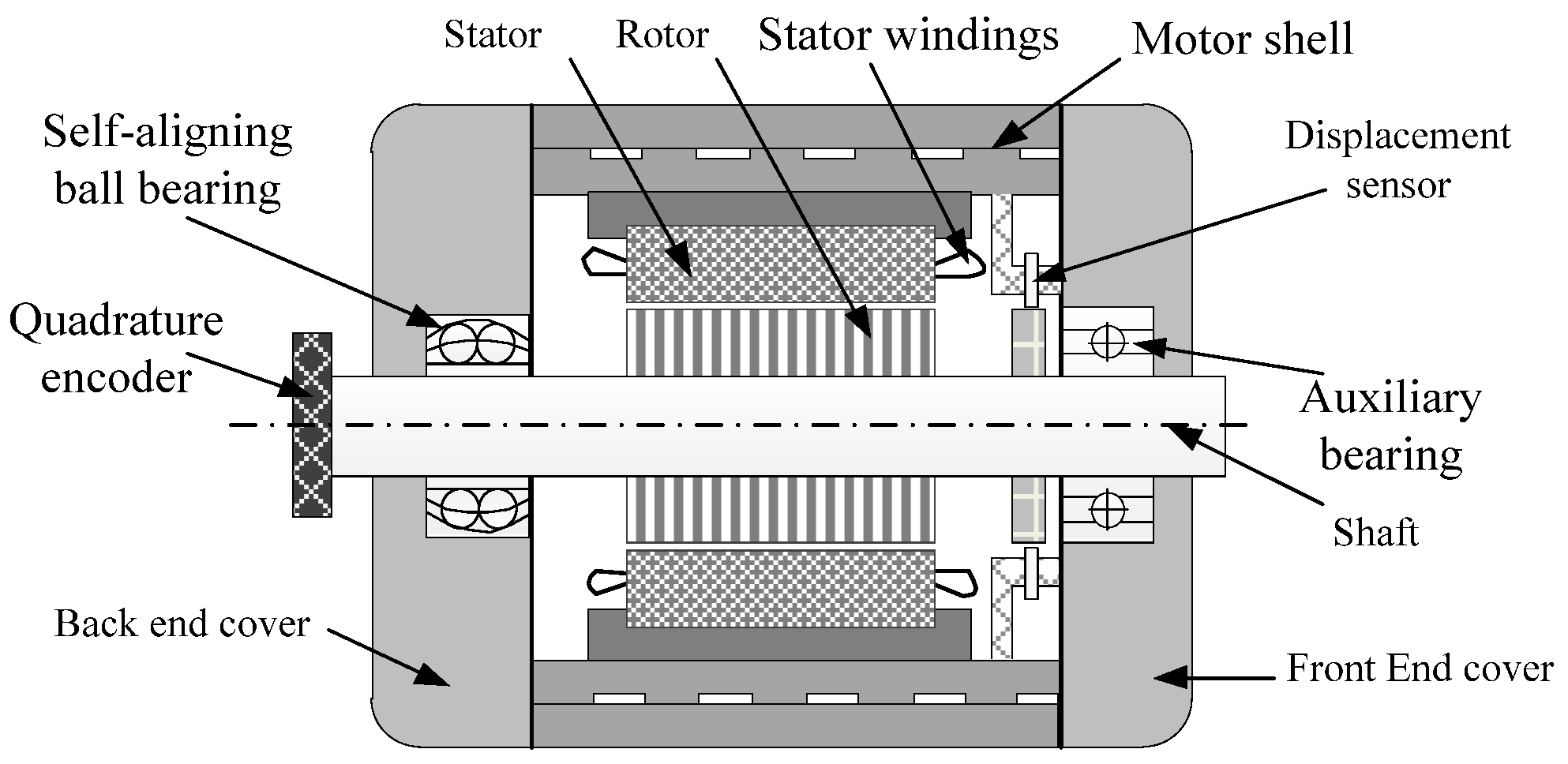 Electronics 10 00265 g012
