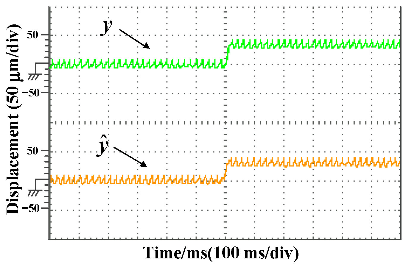 Electronics 10 00265 g014