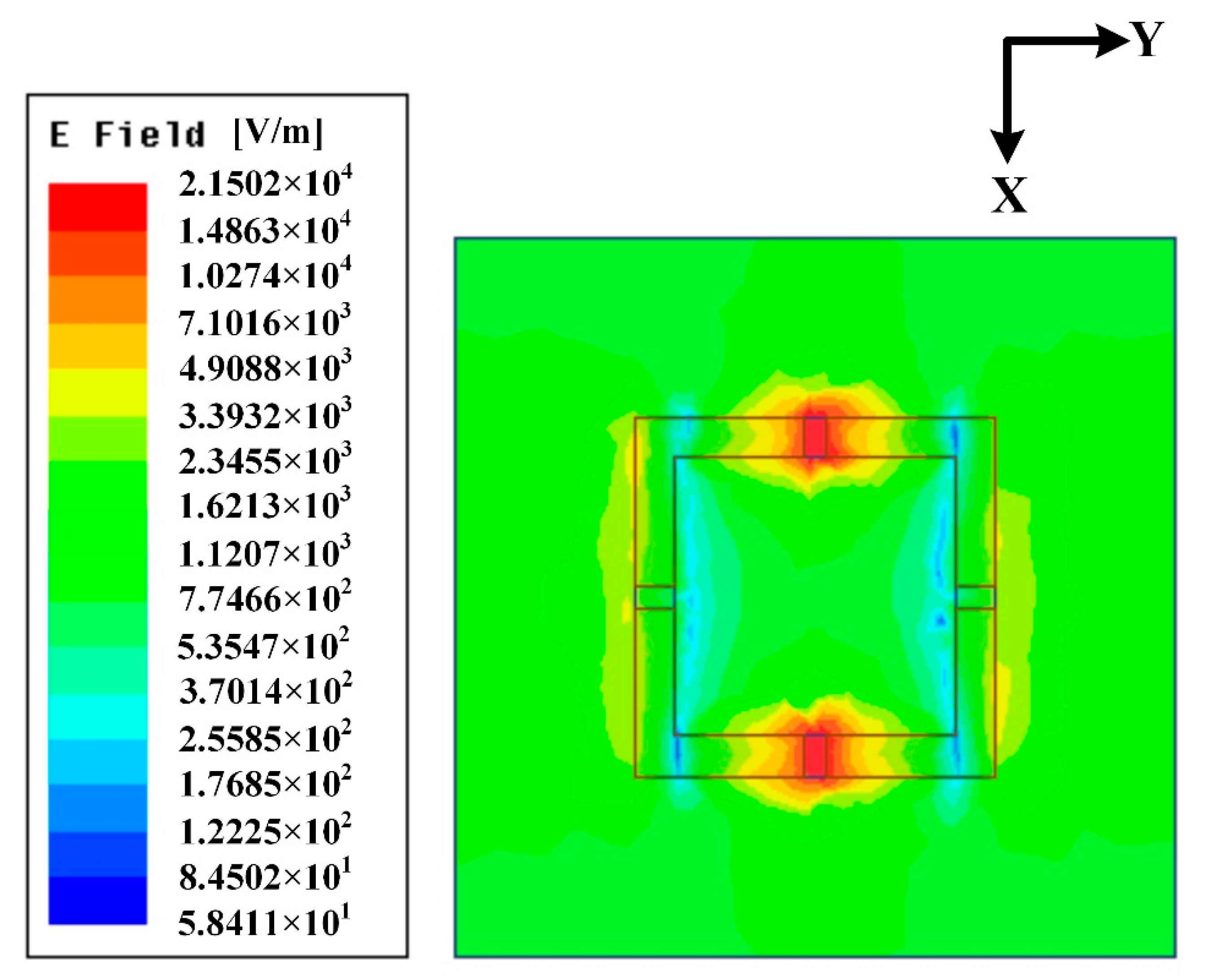 Electronics 10 00267 g006