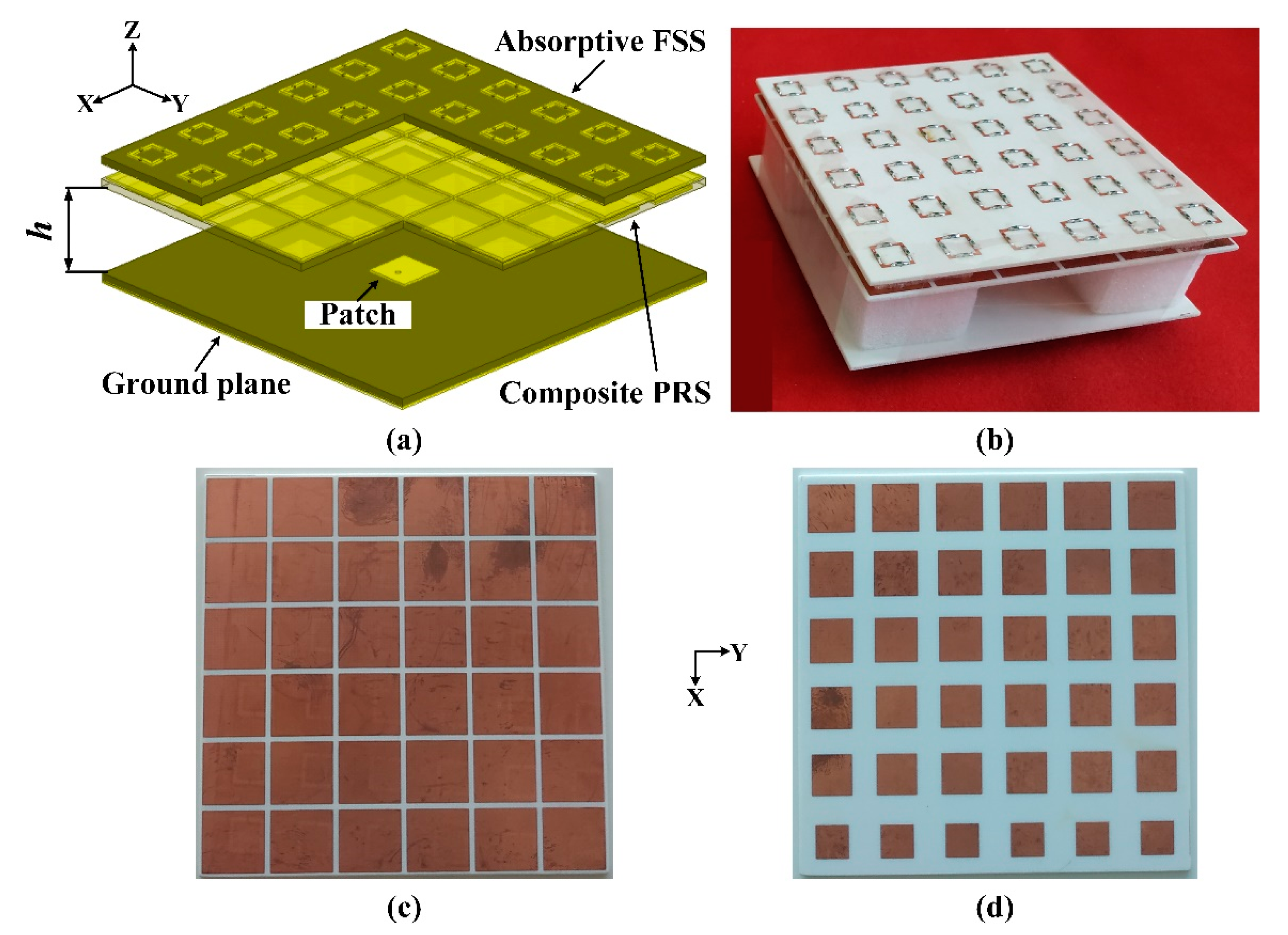 Electronics 10 00267 g012
