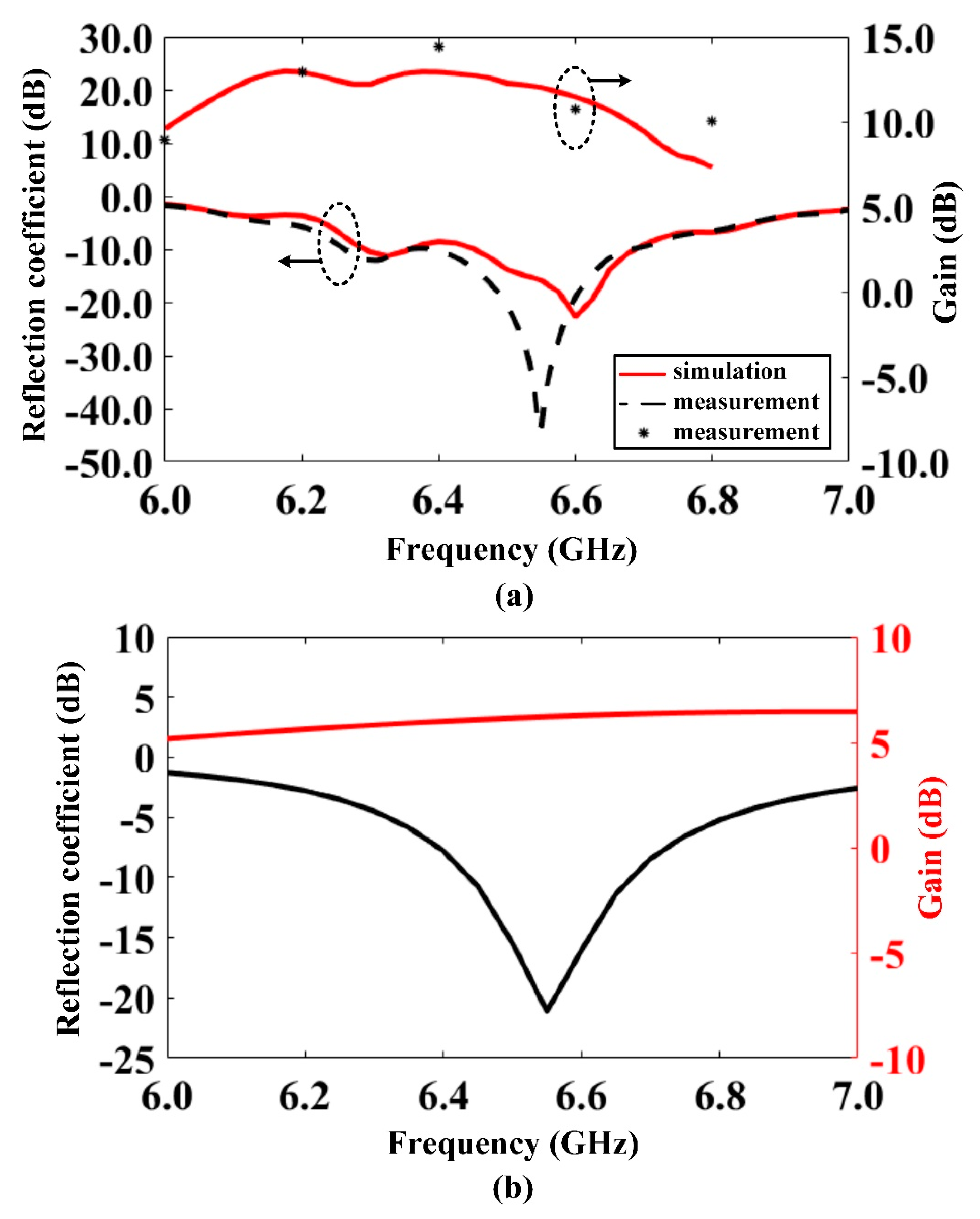 Electronics 10 00267 g013
