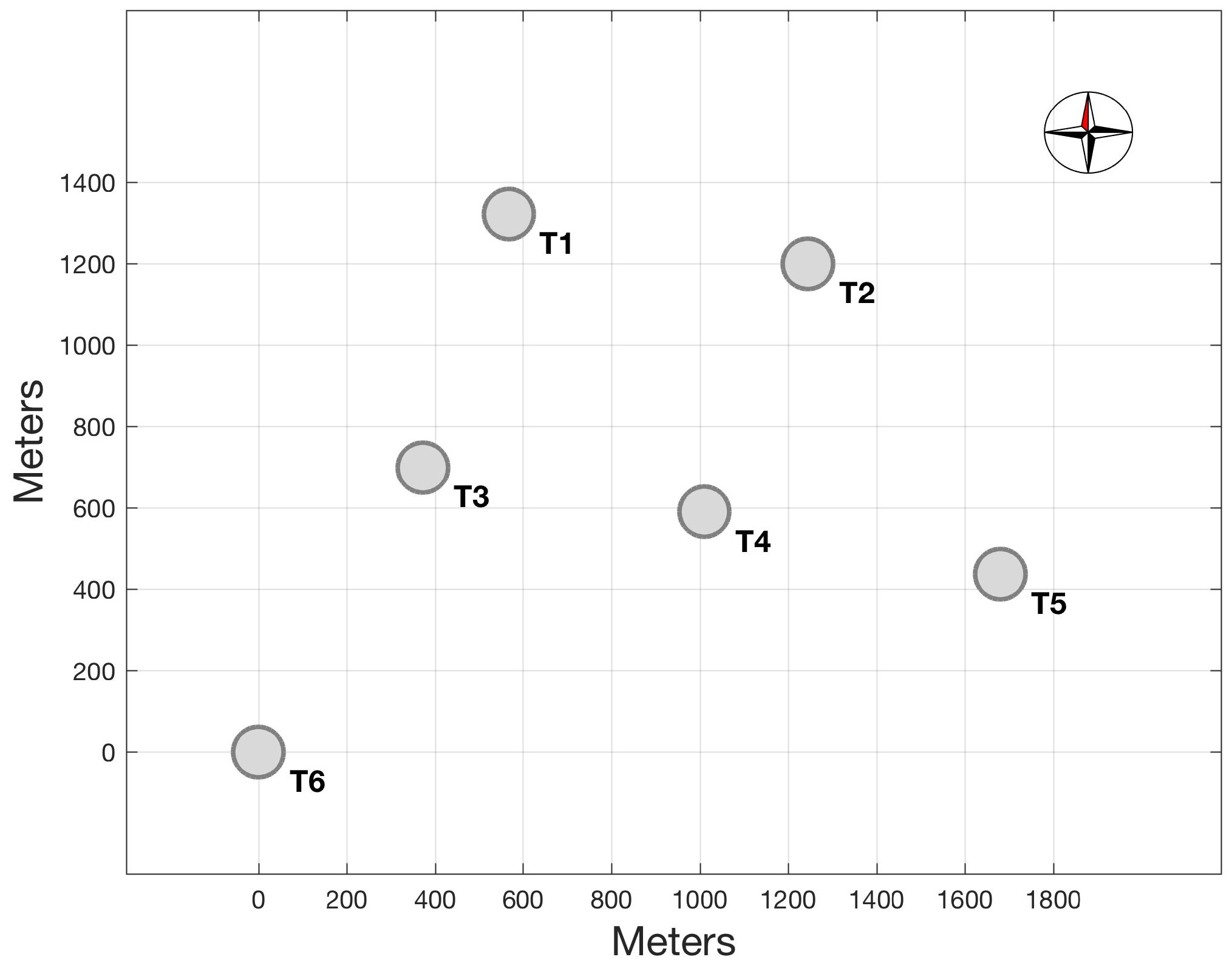 Electronics 10 00269 g001
