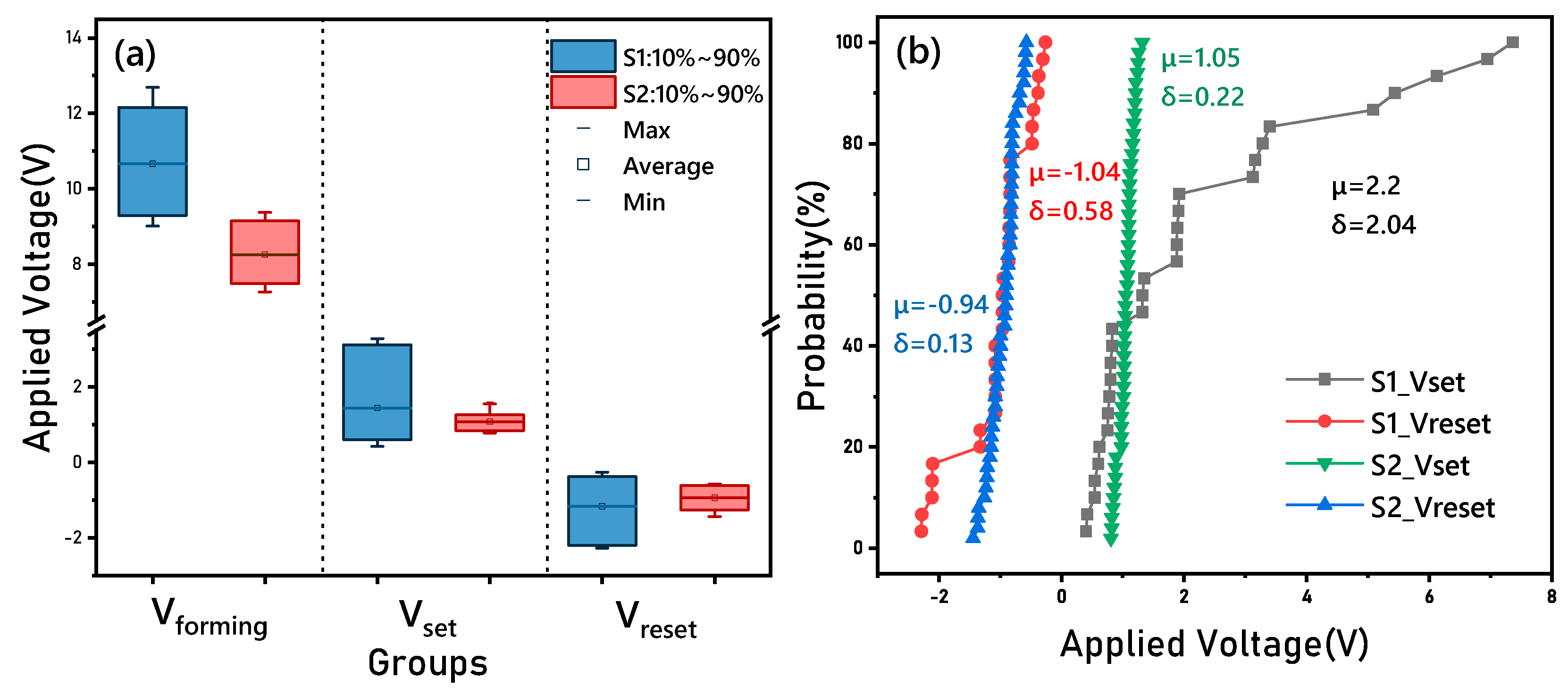 Electronics 10 00272 g006
