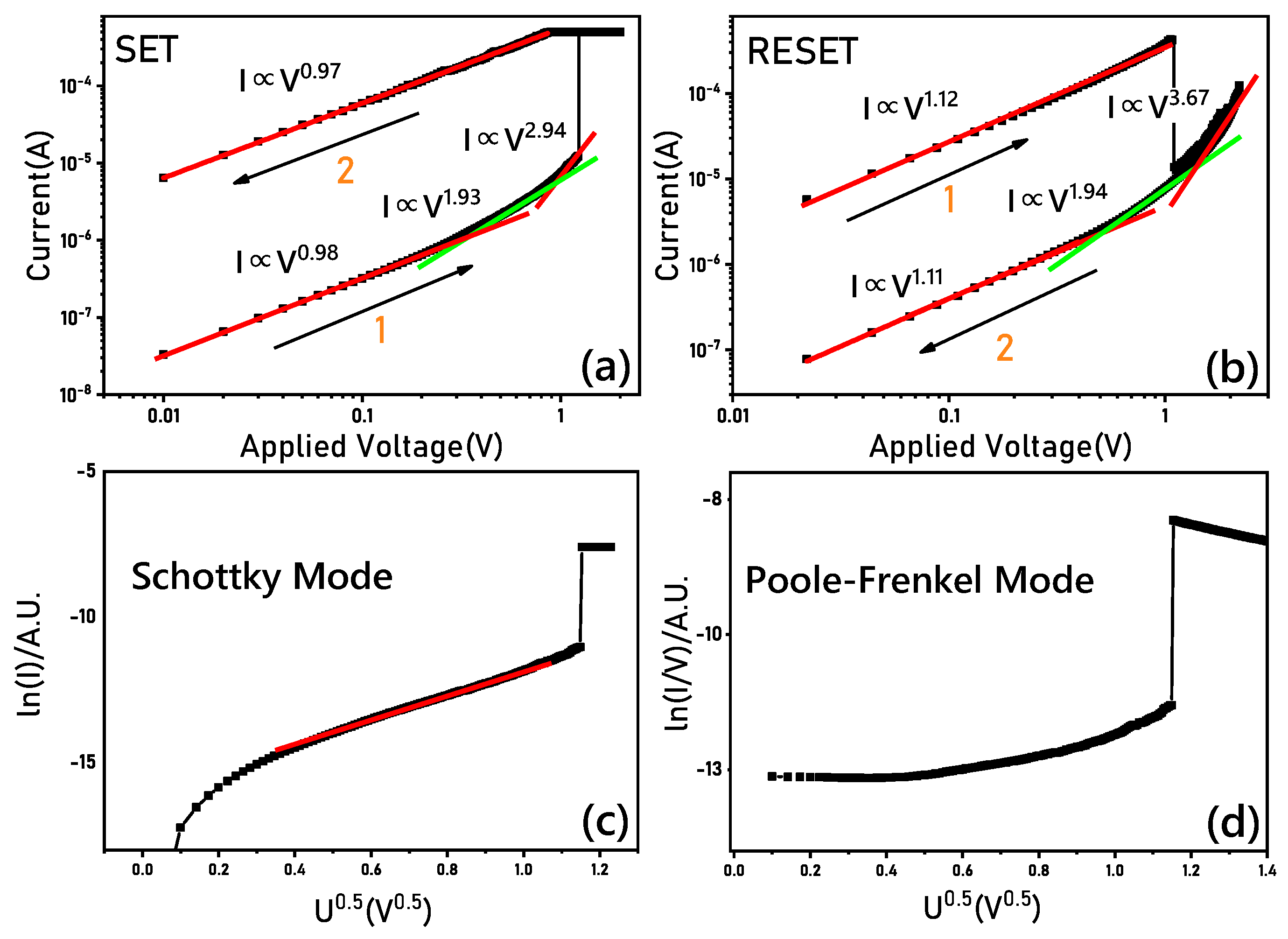 Electronics 10 00272 g008
