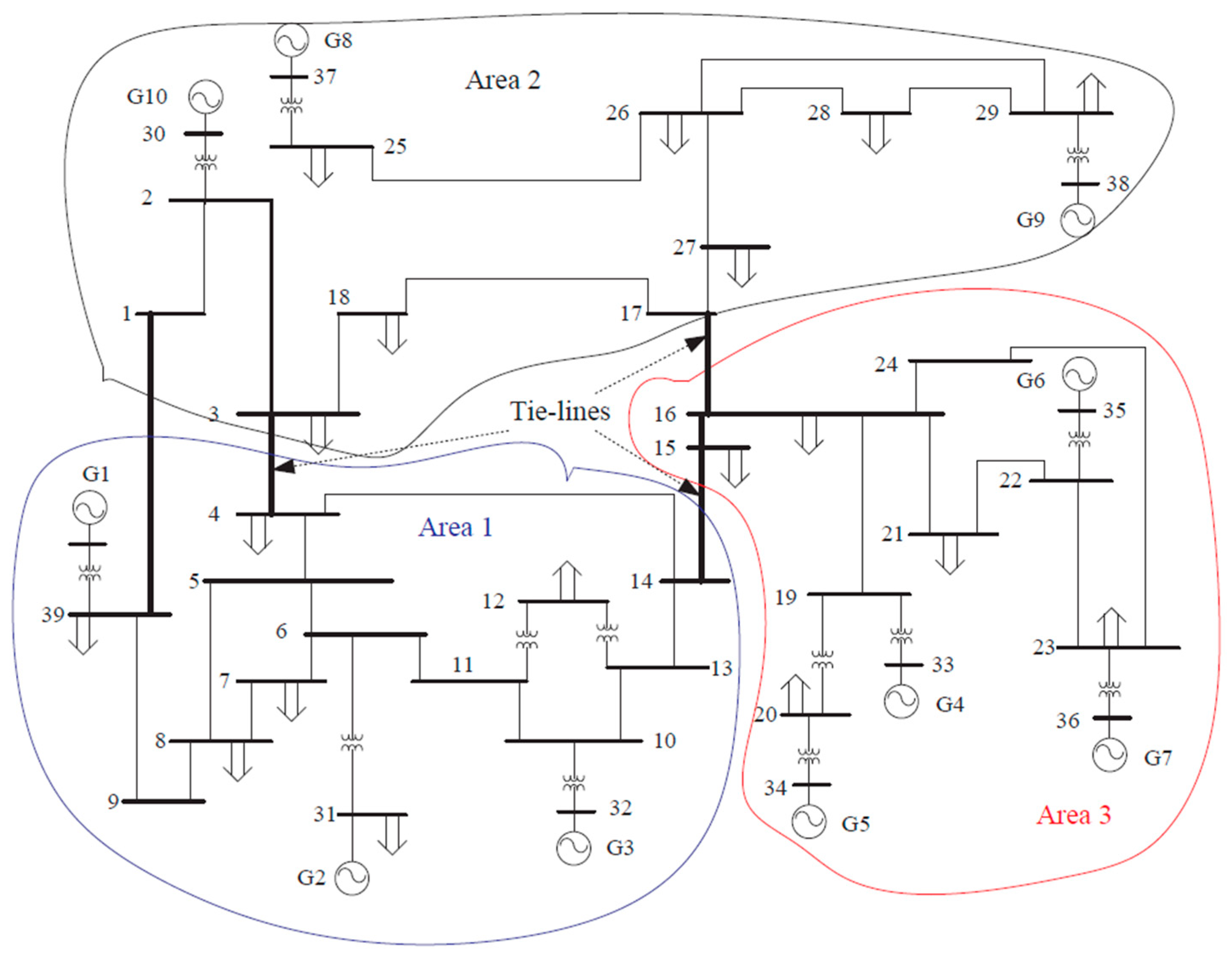Electronics 10 00274 g009 Electronics 10 00274 g009