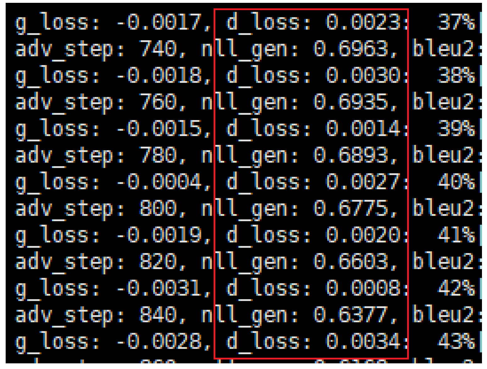 Electronics 10 00275 g005