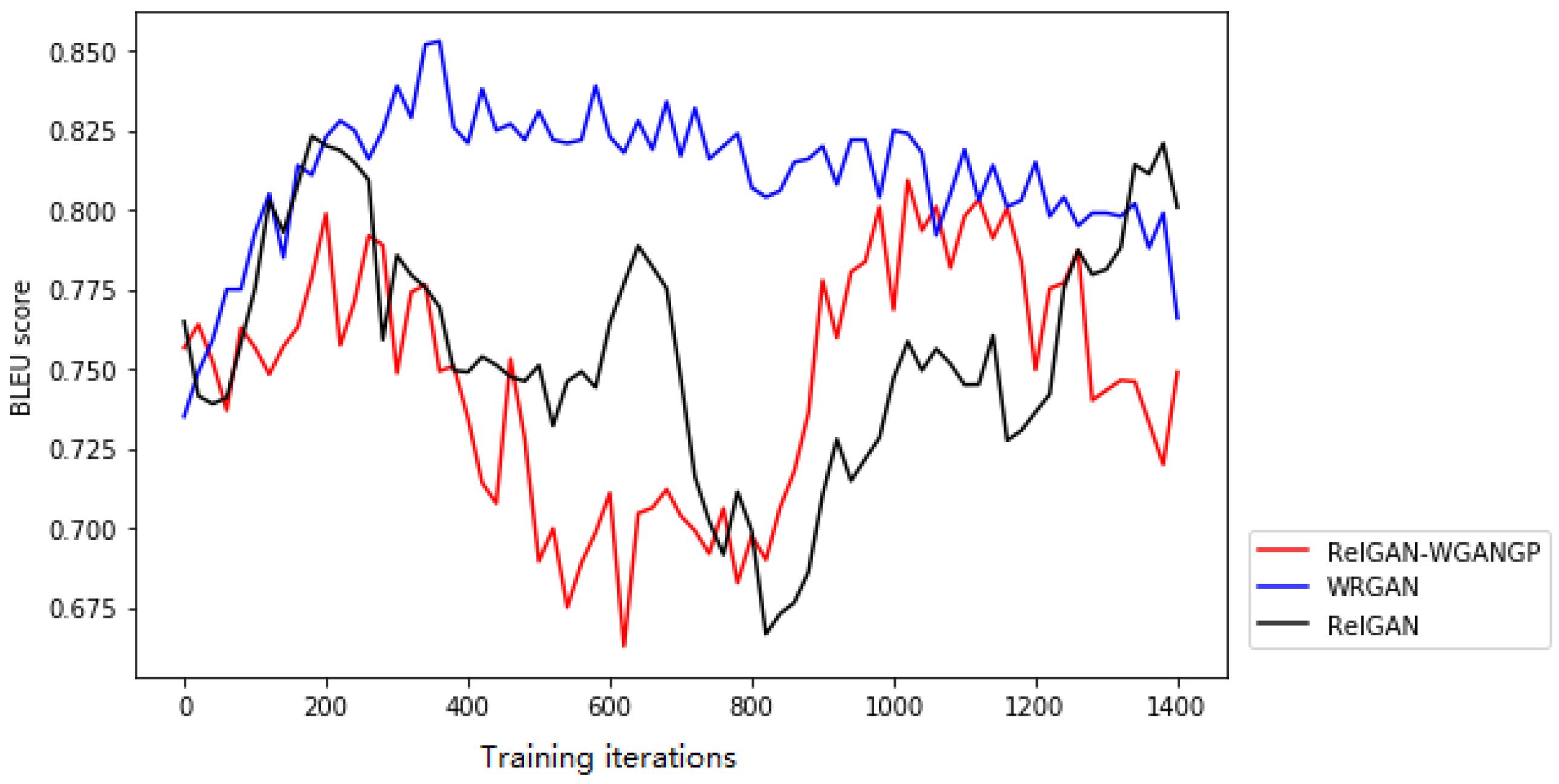 Electronics 10 00275 g006