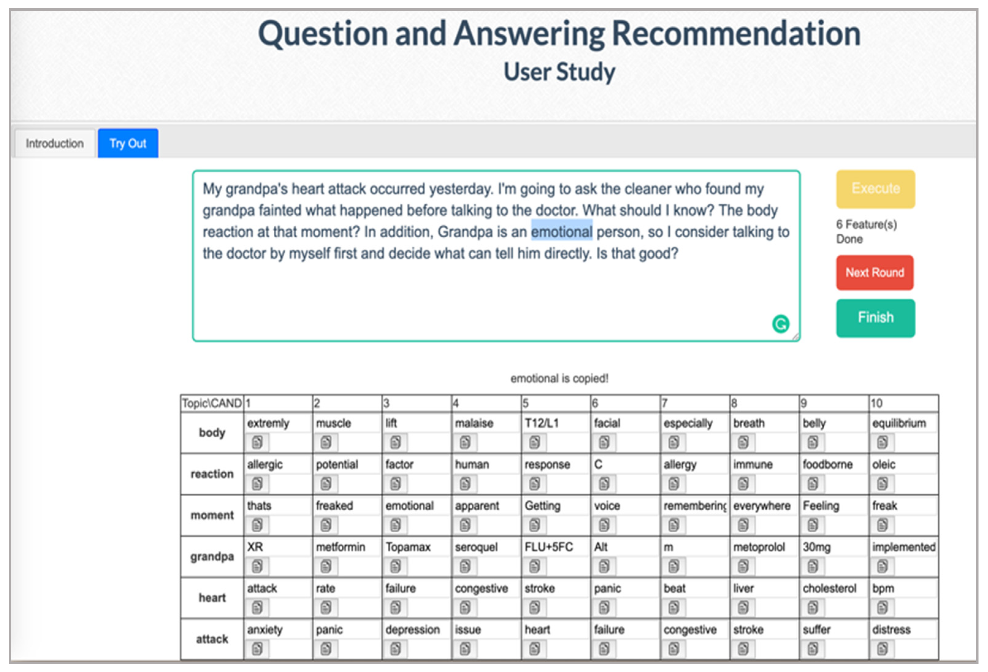 Electronics Free FullText Posting in Healthcare Q
