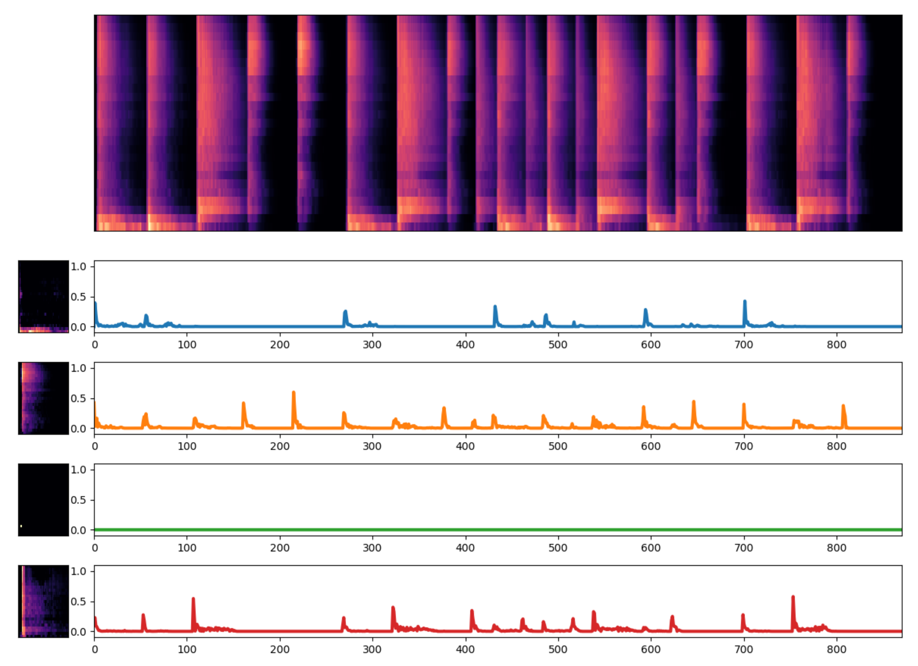 Electronics 10 00284 g004 Electronics 10 00284 g004