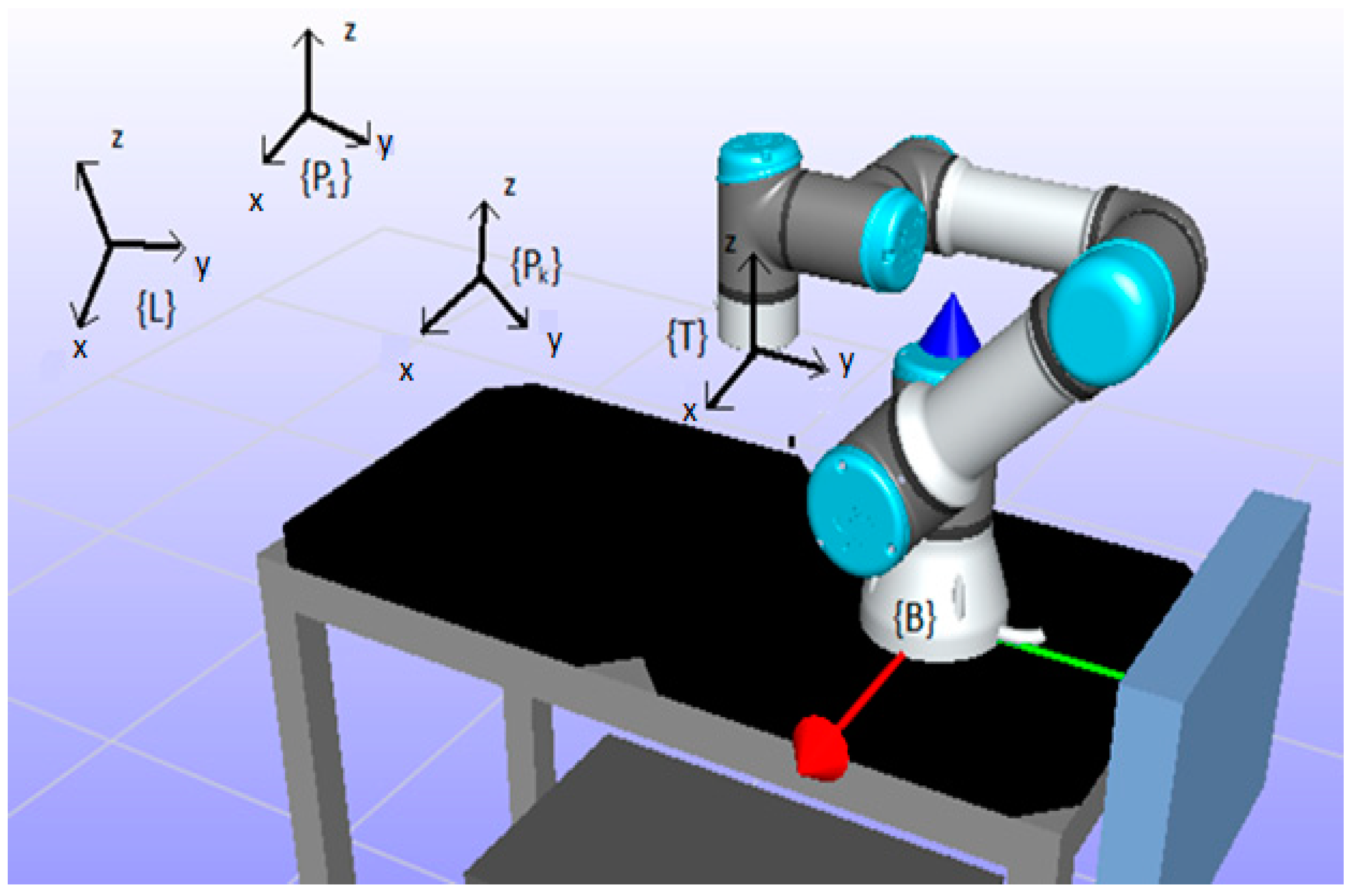 Electronics 10 00288 g002